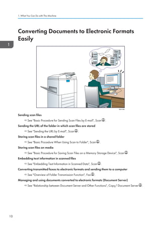 Converting Documents to Electronic Formats
Easily
BQX138S
Sending scan files
See Basic Procedure for Sending Scan Files by E-mail, Scan .
Sending the URL of the folder in which scan files are stored
See Sending the URL by E-mail, Scan .
Storing scan files in a shared folder
See Basic Procedure When Using Scan to Folder, Scan .
Storing scan files on media
See Basic Procedure for Saving Scan Files on a Memory Storage Device, Scan
Embedding text information in scanned files
See Embedding Text Information in Scanned Data, Scan .
Converting transmitted faxes to electronic formats and sending them to a computer
See Overview of Folder Transmission Function, Fax .
Managing and using documents converted to electronic formats (Document Server)
See Relationship between Document Server and Other Functions, Copy/ Document Server .
1. What You Can Do with This Machine
10
 