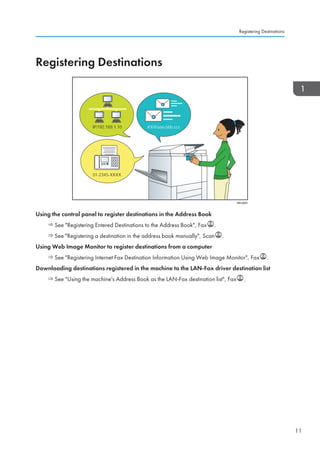 Registering Destinations
BRL060S
Using the control panel to register destinations in the Address Book
See Registering Entered Destinations to the Address Book, Fax .
See Registering a destination in the address book manually, Scan .
Using Web Image Monitor to register destinations from a computer
See Registering Internet Fax Destination Information Using Web Image Monitor, Fax .
Downloading destinations registered in the machine to the LAN-Fax driver destination list
See Using the machine's Address Book as the LAN-Fax destination list, Fax .
Registering Destinations
11
 
