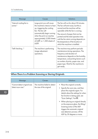 Message Causes Solutions
Internal cooling fan is
active.
Large print runs will cause
the machine's interior to heat
up, triggering the cooling
fan. The fan will
automatically begin running
when the print run reaches
approximately 3,000 sheets
of A4 , or 1,500 sheets of
A3 .
The fan will run for about 30 minutes.
The fan will emit noise, but this is
normal and the machine will be
operable while the fan is running.
The amount of paper that can be
printed and the total operation time
until the fan starts running depends on
the temperature of the location at
which the machine is installed.
Self checking... The machine is performing
image adjustment
operations.
The machine may perform periodic
maintenance during operations. The
frequency and duration of
maintenance depends on the humidity,
temperature, and printing factors such
as number of prints, paper size, and
paper type. Wait for the machine to
get ready.
When There Is a Problem Scanning or Storing Originals
Message Causes Solutions
Cannot detect original size.
Select scan size.
The machine failed to detect
the size of the original.
• Place the original correctly.
• Specify the scan size, and then
place the originals again. For
details about the settings for when
fax function is being used, see
Scan Settings, Fax .
• When placing an original directly
on the exposure glass, the lifting/
lowering action of the ADF
triggers the automatic original
size detection process. Lift the
ADF by 30 degrees or more.
10. Troubleshooting
218
 