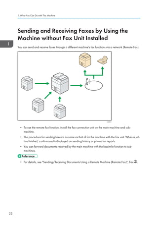 Sending and Receiving Faxes by Using the
Machine without Fax Unit Installed
You can send and receive faxes through a different machine's fax functions via a network (Remote Fax).
CJQ612
• To use the remote fax function, install the fax connection unit on the main-machine and sub-
machine.
• The procedure for sending faxes is as same as that of for the machine with the fax unit. When a job
has finished, confirm results displayed on sending history or printed on reports.
• You can forward documents received by the main machine with the facsimile function to sub-
machines.
• For details, see Sending/Receiving Documents Using a Remote Machine (Remote Fax), Fax .
1. What You Can Do with This Machine
22
 