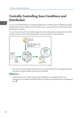 Centrally Controlling Scan Conditions and
Distribution
You can use the distributed scan management (DSM) system in Windows Server 2008 R2 to manage
the destinations and scan settings for each individual user in a group and to use the information when
distributing scanned data.
You can also use this system to centrally manage information about people using the network and the
machine's scanner functions. Both delivered files and user information can be controlled.
A
A
CUL004
xxx@xxx.xxx
600 dpi
xxx@xxx.xxx
600 dpi
• You must set up and configure a Windows server to use the distributed scan management system.
This system is supported under Windows Server 2008 R2.
• For details about how to deliver files using the distributed scan management system, see
Managing Scan Conditions and Other Settings in the Block using Distributed Scan Management,
Scan .
1. What You Can Do with This Machine
26
 