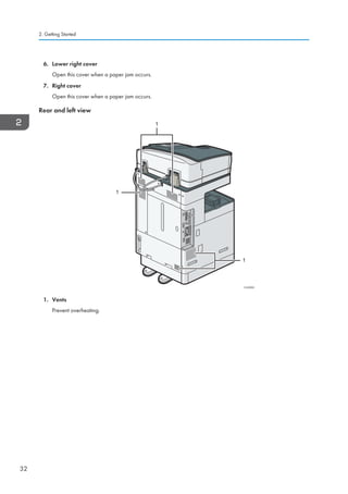 6. Lower right cover
Open this cover when a paper jam occurs.
7. Right cover
Open this cover when a paper jam occurs.
Rear and left view
CUV003
1
1
1
1. Vents
Prevent overheating.
2. Getting Started
32
 