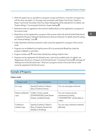• When the paper tray you specified in a program is empty and if there is more than one paper tray
with the same size paper in it, the paper tray prioritized under [Paper Tray Priority: Copier] or
[Paper Tray Priority: Facsimile] in the [Tray Paper Settings] tab will be selected first. For details, see
System Settings, Connecting the Machine/ System Settings .
• Destinations that are registered in the machine's Address Book can be registered to a program of
the scanner mode.
• Destinations can be registered to a program of the scanner mode only when [Include Destinations]
is selected for [Program Setting for Destinations] in [Scanner Features]. For details about the setting,
see General Settings, Scan .
• Folder destinations that have protection codes cannot be registered to a program of the scanner
mode.
• Programs are not deleted by turning the power off or by pressing the [Reset] key unless the
program is deleted or overwritten.
• Program numbers with next to them already have settings made for them.
• Programs can be registered to the [Home] screen, and can be recalled easily. For details, see
Registering a Shortcut to a Program to the [Home] Screen, Convenient Functions and page 47
Adding Icons to the [Home] Screen. Shortcuts to programs stored in Document Server mode
cannot be registered to the [Home] screen.
Example of Programs
Copier mode
Program name Program description Effect
Eco copy Specify [Combine 2 Sides] in
[Dup./Combine/Series].
You can save paper and toner.
Dated confidential
copy
In [Edit / Color], specify
[CONFIDENTIAL] under [Preset
Stamp], and [Date Stamp].
You can increase security
awareness by printing
CONFIDENTIAL and the date on
copies.
Conference
material copy
Specify [Combine 2 Sides] in
[Dup./Combine/Series] and
[Staple] in [Finishing].
You can copy conference materials
efficiently.
Registering Functions in a Program
53
 