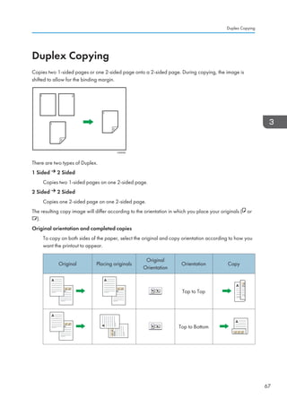 Duplex Copying
Copies two 1-sided pages or one 2-sided page onto a 2-sided page. During copying, the image is
shifted to allow for the binding margin.
CKN009
There are two types of Duplex.
1 Sided 2 Sided
Copies two 1-sided pages on one 2-sided page.
2 Sided 2 Sided
Copies one 2-sided page on one 2-sided page.
The resulting copy image will differ according to the orientation in which you place your originals ( or
).
Original orientation and completed copies
To copy on both sides of the paper, select the original and copy orientation according to how you
want the printout to appear.
Original Placing originals
Original
Orientation
Orientation Copy
Top to Top
Top to Bottom
Duplex Copying
67
 