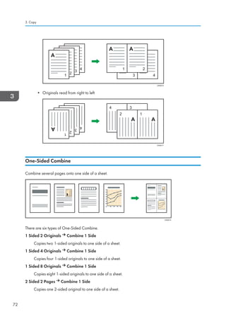 CKN010
• Originals read from right to left
CKN017
One-Sided Combine
Combine several pages onto one side of a sheet.
CKN014
There are six types of One-Sided Combine.
1 Sided 2 Originals Combine 1 Side
Copies two 1-sided originals to one side of a sheet.
1 Sided 4 Originals Combine 1 Side
Copies four 1-sided originals to one side of a sheet.
1 Sided 8 Originals Combine 1 Side
Copies eight 1-sided originals to one side of a sheet.
2 Sided 2 Pages Combine 1 Side
Copies one 2-sided original to one side of a sheet.
3. Copy
72
 
