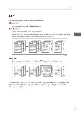 Sort
The machine assembles copies as sets in sequential order.
• You cannot use the bypass tray with Rotate Sort.
Sort/Shift Sort
Copies are assembled as sets in sequential order.
To use Shift Sort, a finisher or the internal shift tray is required. Each time the copies of one set or a
job are delivered, the next copy is shifted to separate each set or job.
CKN018
Rotate Sort
Every other copy set is rotated by 90 degrees ( ) and delivered to the copy tray.
CKN019
To use the Rotate Sort function, two paper trays loaded with paper of the same size and type, but in
different orientation ( ), are required. For details, see Tray Paper Settings, Connecting the
Machine/ System Settings .
Sort
79
 