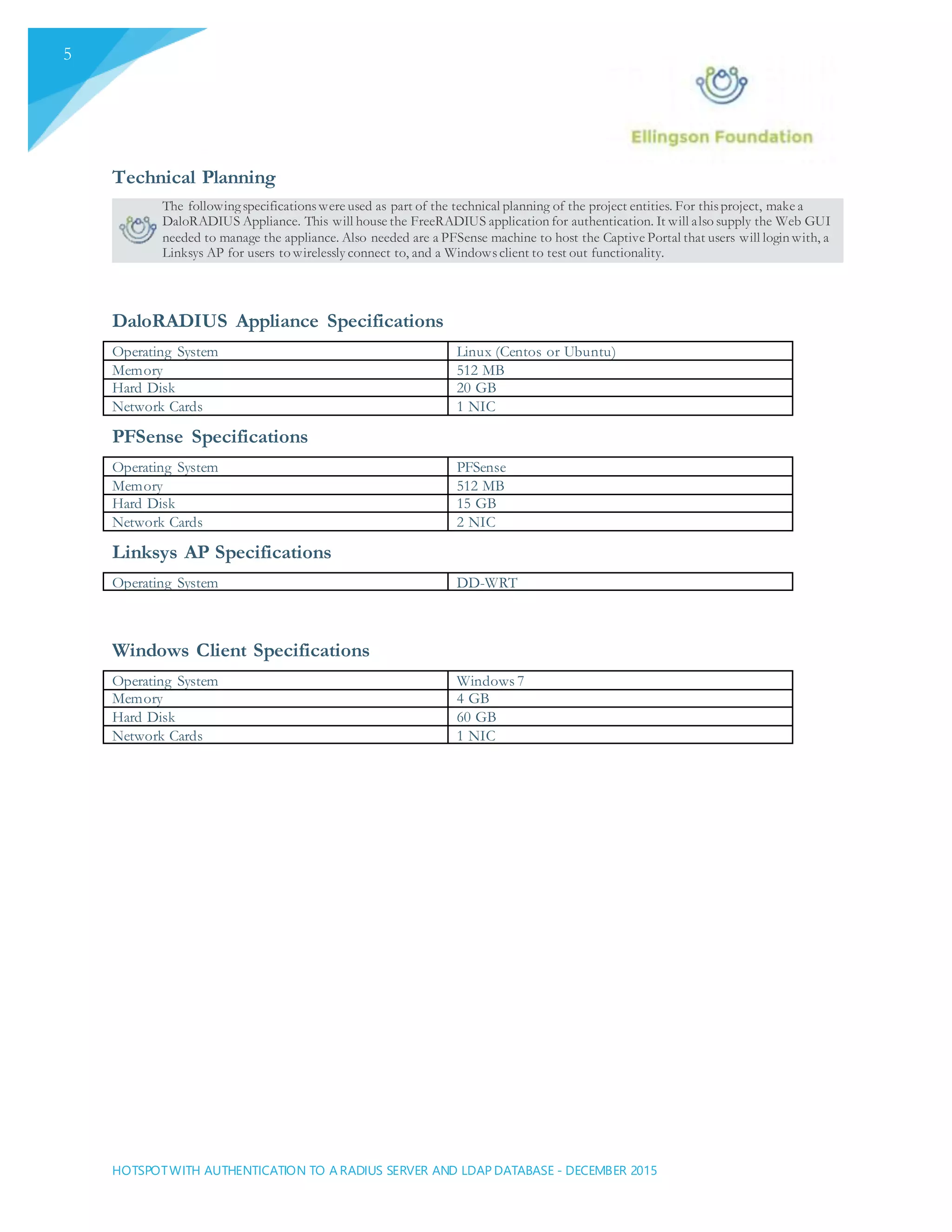 HOTSPOTWITH AUTHENTICATION TO A RADIUS SERVER AND LDAP DATABASE - DECEMBER 2015
5
Technical Planning
The followingspecificationswere used as part of the technical planning of the project entities. For thisproject, make a
DaloRADIUS Appliance. This will house the FreeRADIUS application for authentication. It will also supply the Web GUI
needed to manage the appliance. Also needed are a PFSense machine to host the Captive Portal that users will login with, a
Linksys AP for users to wirelessly connect to, and a Windowsclient to test out functionality.
DaloRADIUS Appliance Specifications
Operating System Linux (Centos or Ubuntu)
Memory 512 MB
Hard Disk 20 GB
Network Cards 1 NIC
PFSense Specifications
Operating System PFSense
Memory 512 MB
Hard Disk 15 GB
Network Cards 2 NIC
Linksys AP Specifications
Operating System DD-WRT
Windows Client Specifications
Operating System Windows 7
Memory 4 GB
Hard Disk 60 GB
Network Cards 1 NIC
 