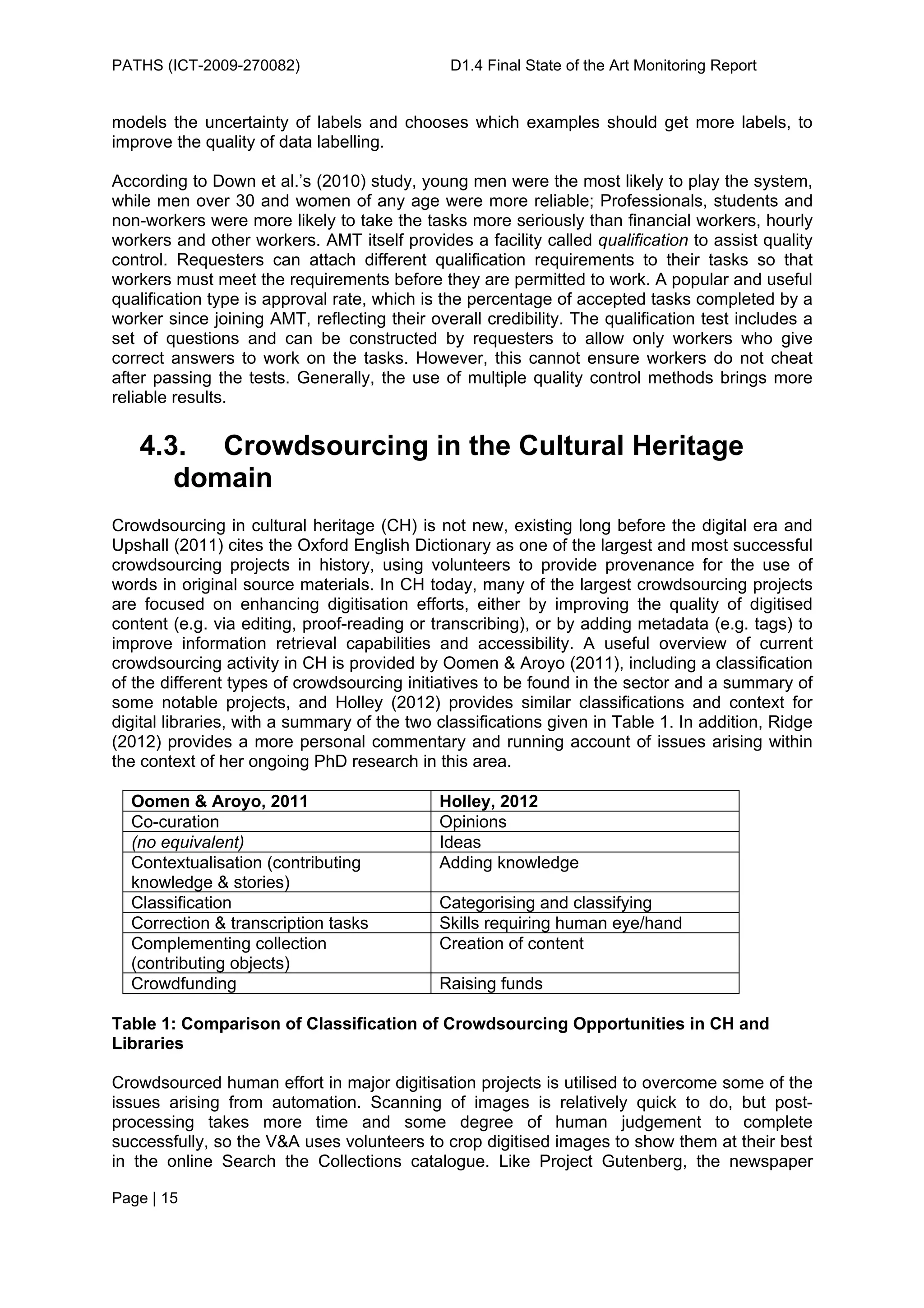 PATHS (ICT-2009-270082)                       D1.4 Final State of the Art Monitoring Report


models the uncertainty of labels and chooses which examples should get more labels, to
improve the quality of data labelling.

According to Down et al.’s (2010) study, young men were the most likely to play the system,
while men over 30 and women of any age were more reliable; Professionals, students and
non-workers were more likely to take the tasks more seriously than financial workers, hourly
workers and other workers. AMT itself provides a facility called qualification to assist quality
control. Requesters can attach different qualification requirements to their tasks so that
workers must meet the requirements before they are permitted to work. A popular and useful
qualification type is approval rate, which is the percentage of accepted tasks completed by a
worker since joining AMT, reflecting their overall credibility. The qualification test includes a
set of questions and can be constructed by requesters to allow only workers who give
correct answers to work on the tasks. However, this cannot ensure workers do not cheat
after passing the tests. Generally, the use of multiple quality control methods brings more
reliable results.


   4.3. Crowdsourcing in the Cultural Heritage
      domain
Crowdsourcing in cultural heritage (CH) is not new, existing long before the digital era and
Upshall (2011) cites the Oxford English Dictionary as one of the largest and most successful
crowdsourcing projects in history, using volunteers to provide provenance for the use of
words in original source materials. In CH today, many of the largest crowdsourcing projects
are focused on enhancing digitisation efforts, either by improving the quality of digitised
content (e.g. via editing, proof-reading or transcribing), or by adding metadata (e.g. tags) to
improve information retrieval capabilities and accessibility. A useful overview of current
crowdsourcing activity in CH is provided by Oomen & Aroyo (2011), including a classification
of the different types of crowdsourcing initiatives to be found in the sector and a summary of
some notable projects, and Holley (2012) provides similar classifications and context for
digital libraries, with a summary of the two classifications given in Table 1. In addition, Ridge
(2012) provides a more personal commentary and running account of issues arising within
the context of her ongoing PhD research in this area.

  Oomen & Aroyo, 2011                        Holley, 2012
  Co-curation                                Opinions
  (no equivalent)                            Ideas
  Contextualisation (contributing            Adding knowledge
  knowledge & stories)
  Classification                             Categorising and classifying
  Correction & transcription tasks           Skills requiring human eye/hand
  Complementing collection                   Creation of content
  (contributing objects)
  Crowdfunding                               Raising funds

Table 1: Comparison of Classification of Crowdsourcing Opportunities in CH and
Libraries

Crowdsourced human effort in major digitisation projects is utilised to overcome some of the
issues arising from automation. Scanning of images is relatively quick to do, but post-
processing takes more time and some degree of human judgement to complete
successfully, so the V&A uses volunteers to crop digitised images to show them at their best
in the online Search the Collections catalogue. Like Project Gutenberg, the newspaper

Page | 15
 