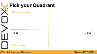 @bruno1970 @iText 
#DV14 #FoundersDilemmas 
Pick your Quadrant 
Complete control 
< $$$ 
Little control 
> $$$  