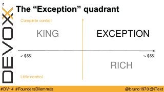 @bruno1970 @iText 
#DV14 #FoundersDilemmas 
The “Exception” quadrant 
Complete control 
< $$$ 
Little control 
> $$$ 
KING 
RICH 
EXCEPTION  
