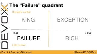 @bruno1970 @iText 
#DV14 #FoundersDilemmas 
The “Failure” quadrant 
Complete control 
< $$$ 
Little control 
> $$$ 
KING 
RICH 
EXCEPTION 
FAILURE  