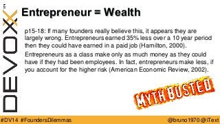 @bruno1970 @iText 
#DV14 #FoundersDilemmas 
Entrepreneur = Wealth 
p15-18: If many founders really believe this, it appears they are largely wrong. Entrepreneurs earned 35% less over a 10 year period then they could have earned in a paid job (Hamilton, 2000). 
Entrepreneurs as a class make only as much money as they could have if they had been employees. In fact, entrepreneurs make less, if you account for the higher risk (American Economic Review, 2002).  