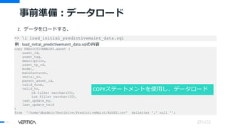 事前準備：データロード
2. データをロードする。
22
=> i load_initial_predictivemaint_data.sql
copy PREDICTIVEMAINT.asset (
asset_id,
asset_tag,
description,
asset_tp_cd,
model,
manufacturer,
serial_no,
parent_asset_id,
valid_from,
valid_to,
cd filler varchar(20),
lud filler varchar(20),
last_update_by,
last_update_txid
)
from '/home/dbadmin/TestDrive/PredictiveMaint/ASSET.csv' delimiter ',' null '';
例： load_initial_predictivemaint_data.sqlの内容
COPYステートメントを使用し、データロード
 