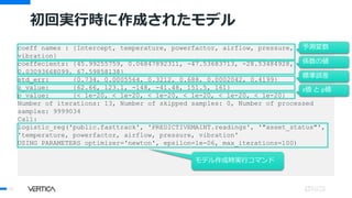 初回実行時に作成されたモデル
26
coeff names : {Intercept, temperature, powerfactor, airflow, pressure,
vibration}
coeffecients: {45.99255759, 0.06847892311, -47.53683713, -28.53484928,
0.03093668099, 67.59858138}
std_err: {0.734, 0.0005564, 0.3212, 0.688, 0.0002042, 0.4199}
z_value: {62.66, 123.1, -148, -41.48, 151.5, 161}
p_value: {< 1e-20, < 1e-20, < 1e-20, < 1e-20, < 1e-20, < 1e-20}
Number of iterations: 13, Number of skipped samples: 0, Number of processed
samples: 9999034
Call:
logistic_reg('public.fasttrack', 'PREDICTIVEMAINT.readings', '"asset_status"',
'temperature, powerfactor, airflow, pressure, vibration'
USING PARAMETERS optimizer='newton', epsilon=1e-06, max_iterations=100)
モデル作成時実行コマンド
係数の値
予測変数
標準誤差
z値 と p値
 
