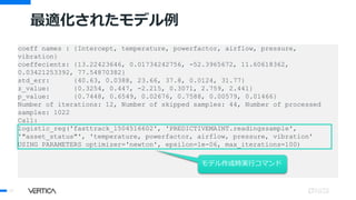 最適化されたモデル例
27
coeff names : {Intercept, temperature, powerfactor, airflow, pressure,
vibration}
coeffecients: {13.22423646, 0.01734242756, -52.3965672, 11.60618362,
0.03421253392, 77.54870382}
std_err: {40.63, 0.0388, 23.66, 37.8, 0.0124, 31.77}
z_value: {0.3254, 0.447, -2.215, 0.3071, 2.759, 2.441}
p_value: {0.7448, 0.6549, 0.02676, 0.7588, 0.00579, 0.01466}
Number of iterations: 12, Number of skipped samples: 44, Number of processed
samples: 1022
Call:
logistic_reg('fasttrack_1504516602', 'PREDICTIVEMAINT.readingssample',
'"asset_status"', 'temperature, powerfactor, airflow, pressure, vibration'
USING PARAMETERS optimizer='newton', epsilon=1e-06, max_iterations=100)
モデル作成時実行コマンド
 