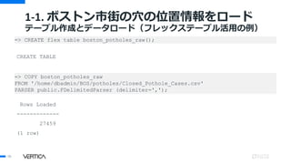 1-1. ボストン市街の穴の位置情報をロード
テーブル作成とデータロード（フレックステーブル活用の例）
CREATE TABLE
Rows Loaded
-------------
27459
(1 row)
50
=> CREATE flex table boston_potholes_raw();
=> COPY boston_potholes_raw
FROM '/home/dbadmin/BOS/potholes/Closed_Pothole_Cases.csv'
PARSER public.FDelimitedParser (delimiter=',');
 