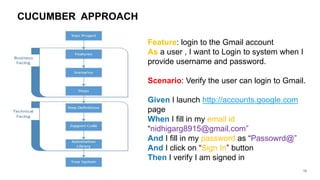 15
CUCUMBER APPROACH
Feature: login to the Gmail account
As a user , I want to Login to system when I
provide username and password.
Scenario: Verify the user can login to Gmail.
Given I launch http://accounts.google.com
page
When I fill in my email id
“nidhigarg8915@gmail.com”
And I fill in my password as “Passowrd@”
And I click on “Sign In” button
Then I verify I am signed in
 