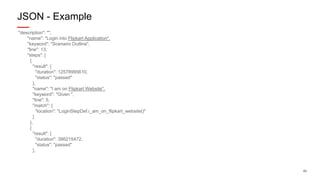 40
"description": "",
"name": "Login into Flipkart Application",
"keyword": "Scenario Outline",
"line": 13,
"steps": [
{
"result": {
"duration": 12578995610,
"status": "passed"
},
"name": "I am on Flipkart Website",
"keyword": "Given ",
"line": 5,
"match": {
"location": "LoginStepDef.i_am_on_flipkart_website()"
}
},
{
"result": {
"duration": 386215472,
"status": "passed"
},
JSON - Example
 