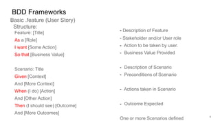 9
BDD Frameworks
Basic .feature (User Story)
Structure:
Feature: [Title]
As a [Role]
I want [Some Action]
So that [Business Value]
Scenario: Title
Given [Context]
And [More Context]
When (I do) [Action]
And [Other Action]
Then (I should see) [Outcome]
And [More Outcomes]
- Description of Feature
- Stakeholder and/or User role
- Action to be taken by user.
- Business Value Provided
- Description of Scenario
- Preconditions of Scenario
- Actions taken in Scenario
- Outcome Expected
One or more Scenarios defined
 