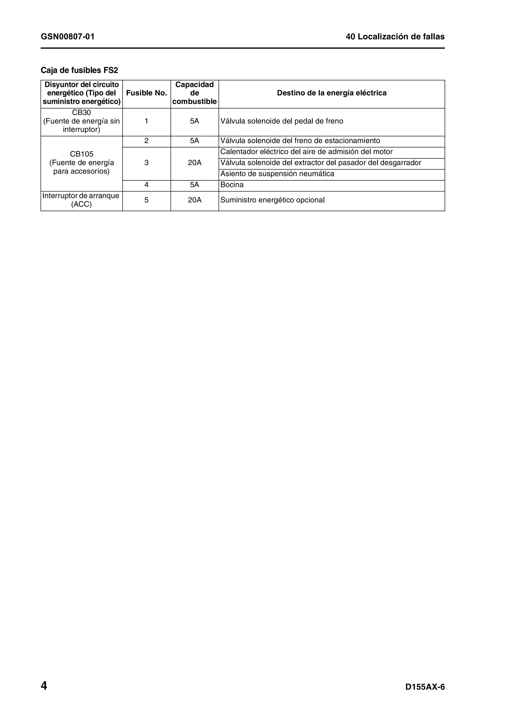 D155 ax 6-manual-de-taller