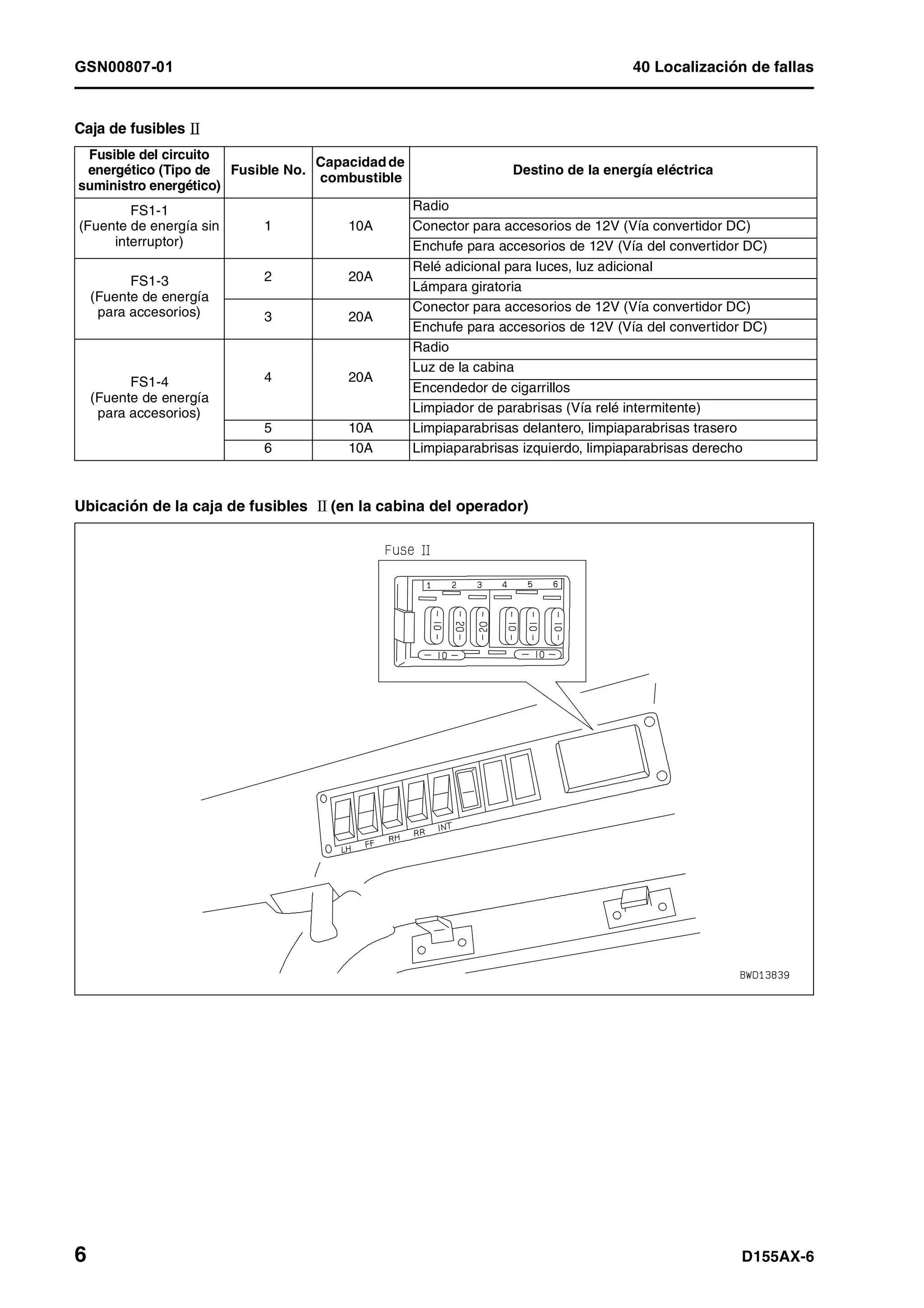 D155 ax 6-manual-de-taller