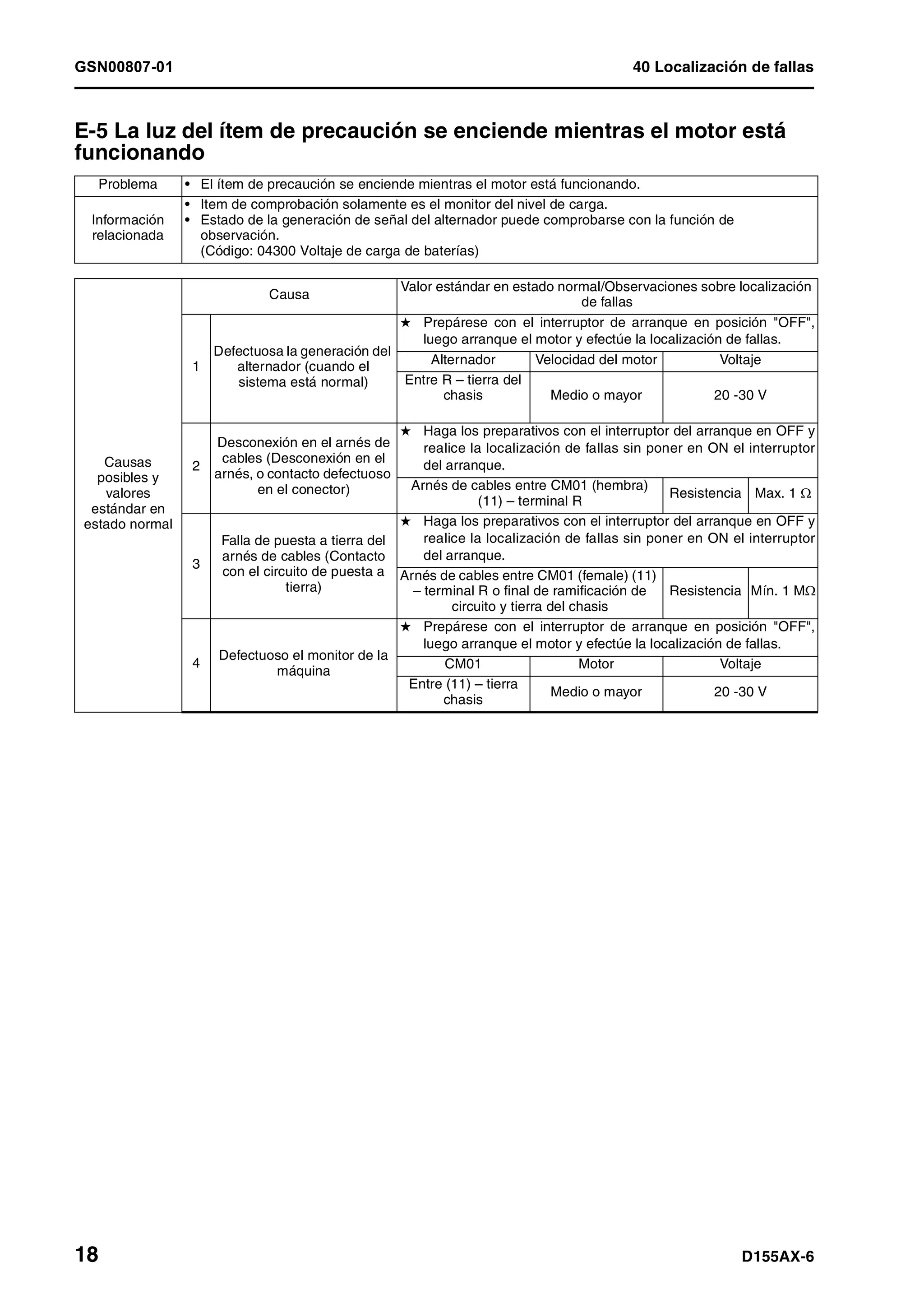 D155 ax 6-manual-de-taller