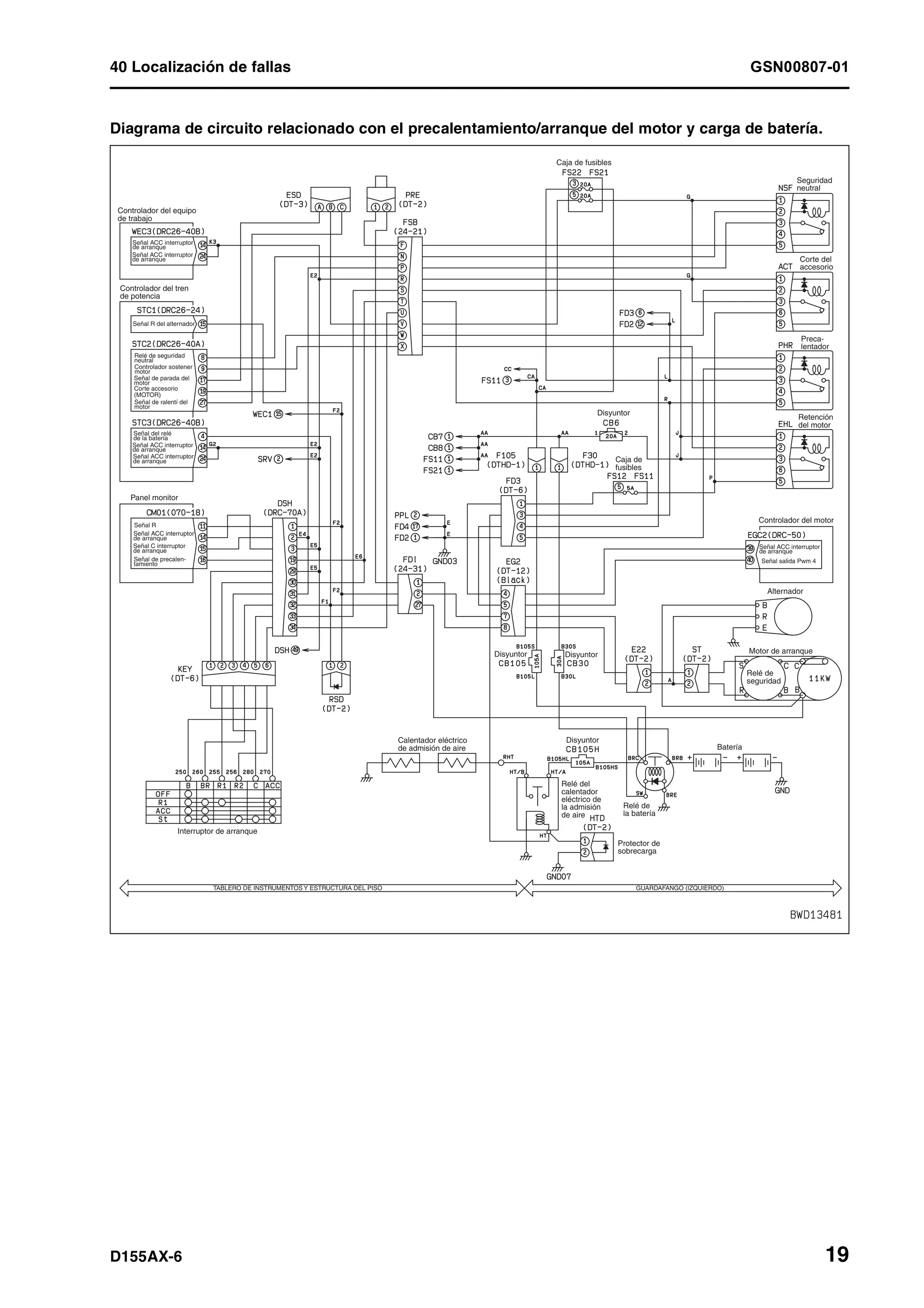D155 ax 6-manual-de-taller