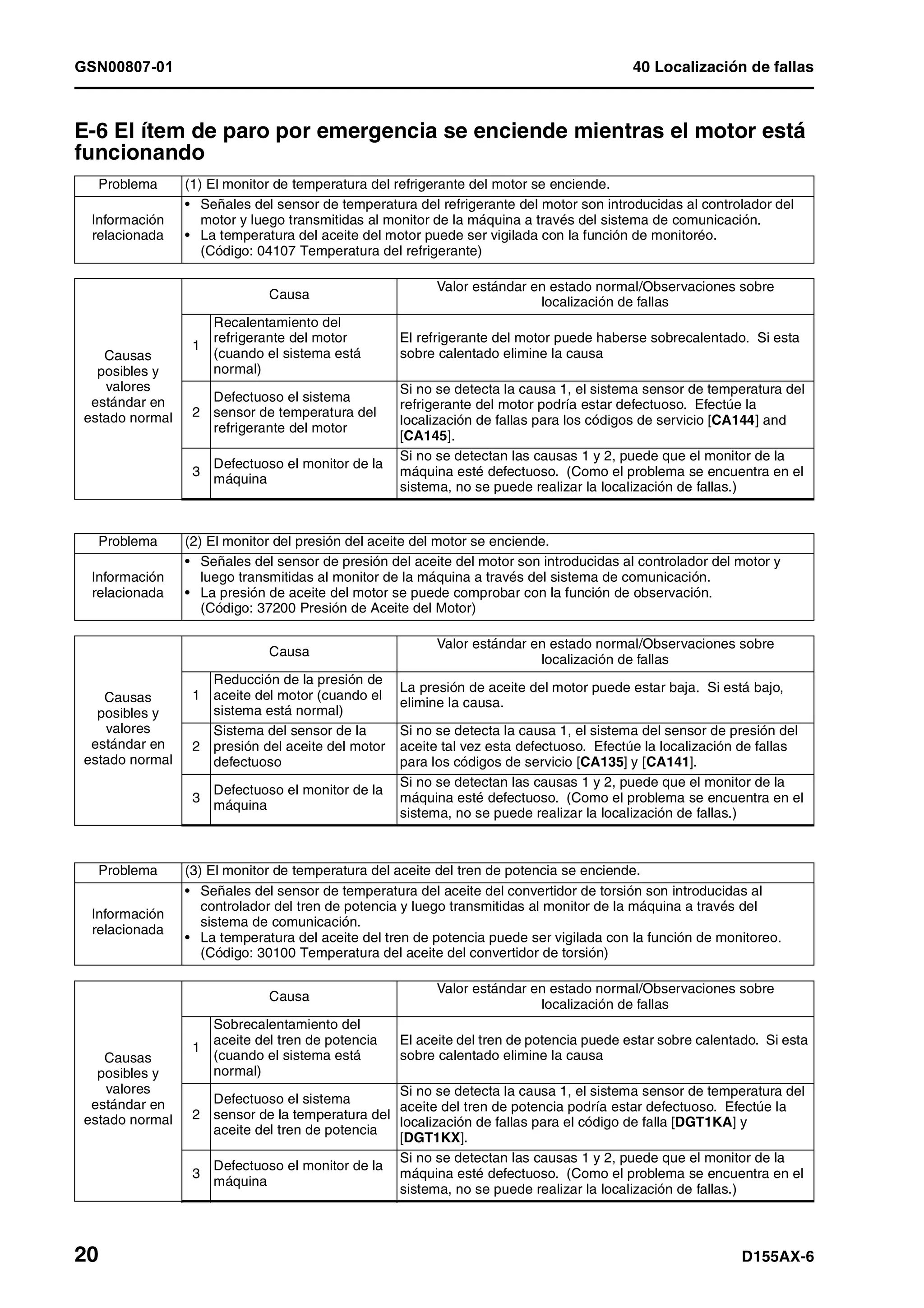 D155 ax 6-manual-de-taller