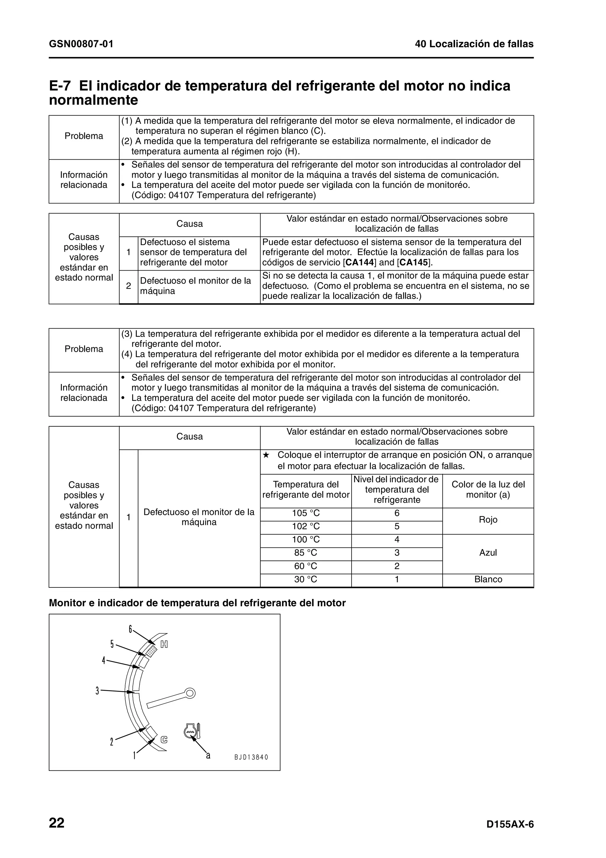 D155 ax 6-manual-de-taller