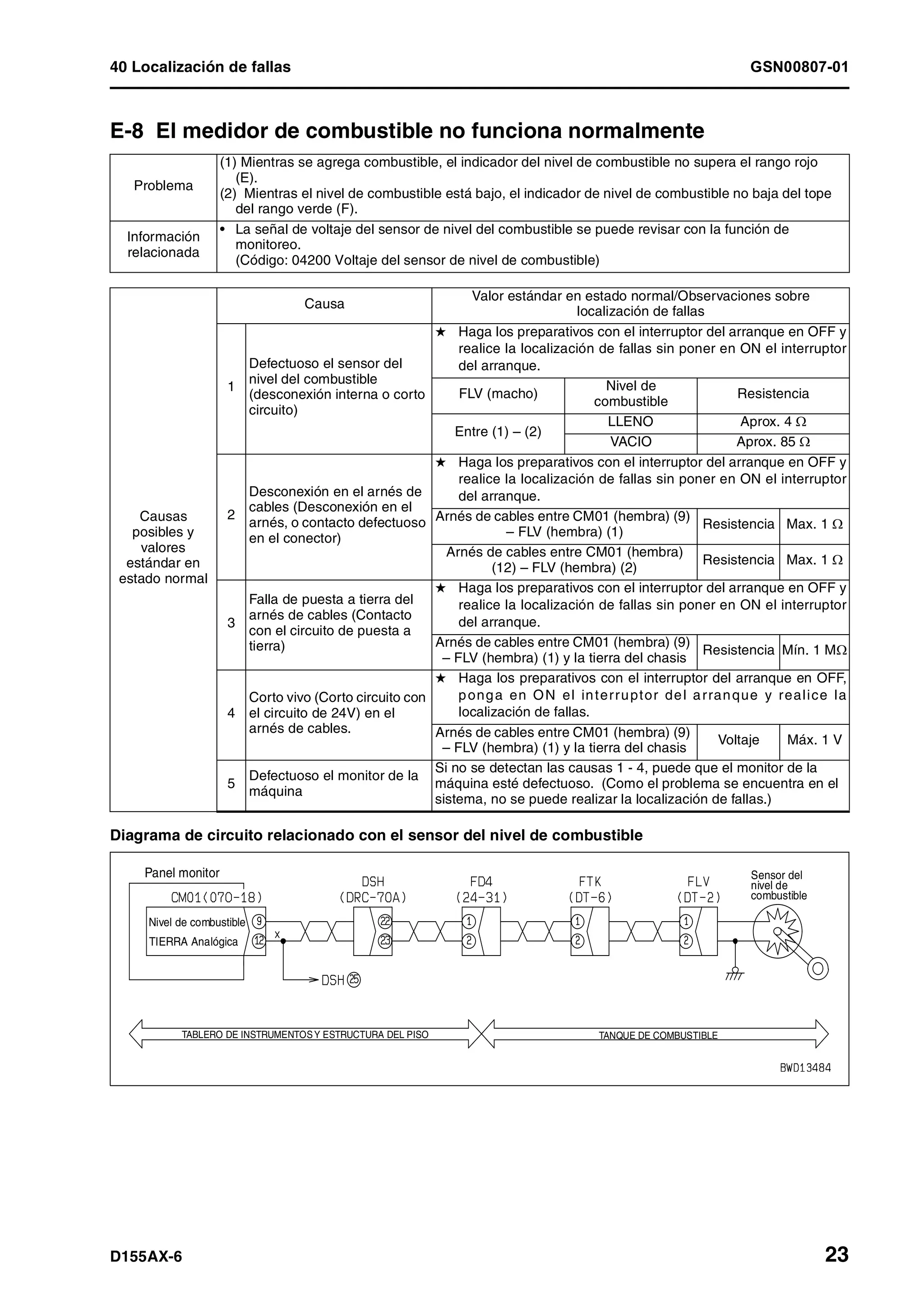 D155 ax 6-manual-de-taller