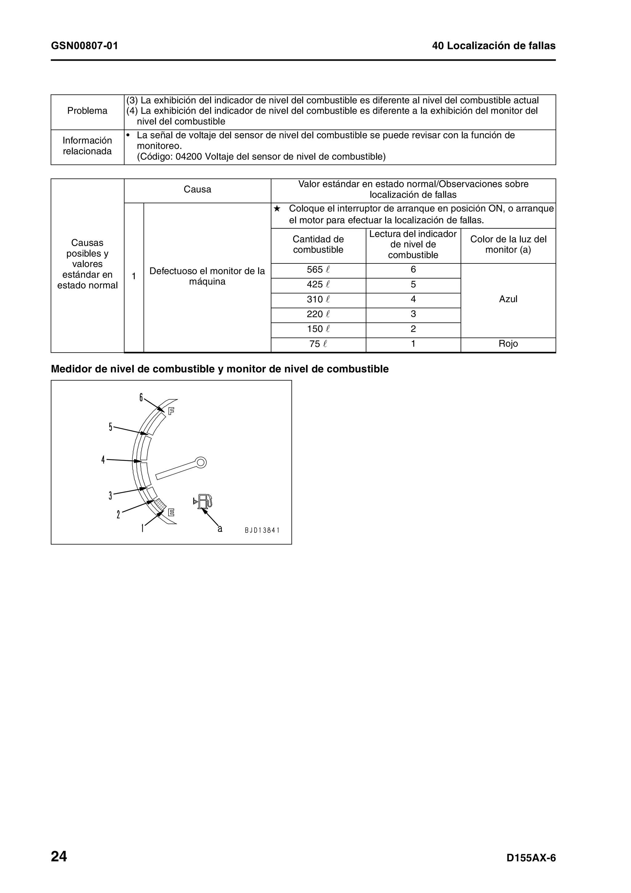 D155 ax 6-manual-de-taller
