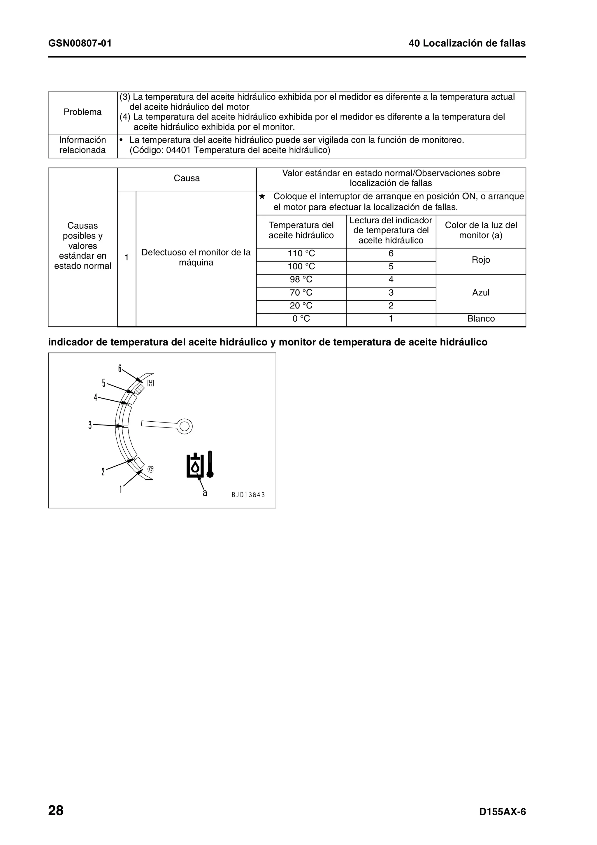 D155 ax 6-manual-de-taller