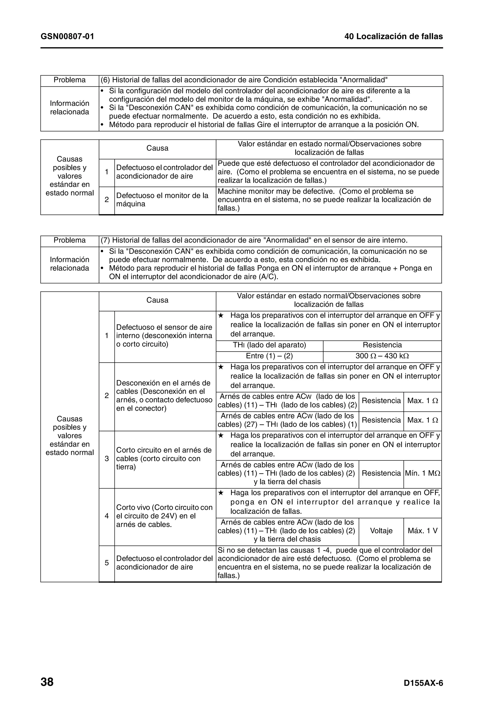 D155 ax 6-manual-de-taller