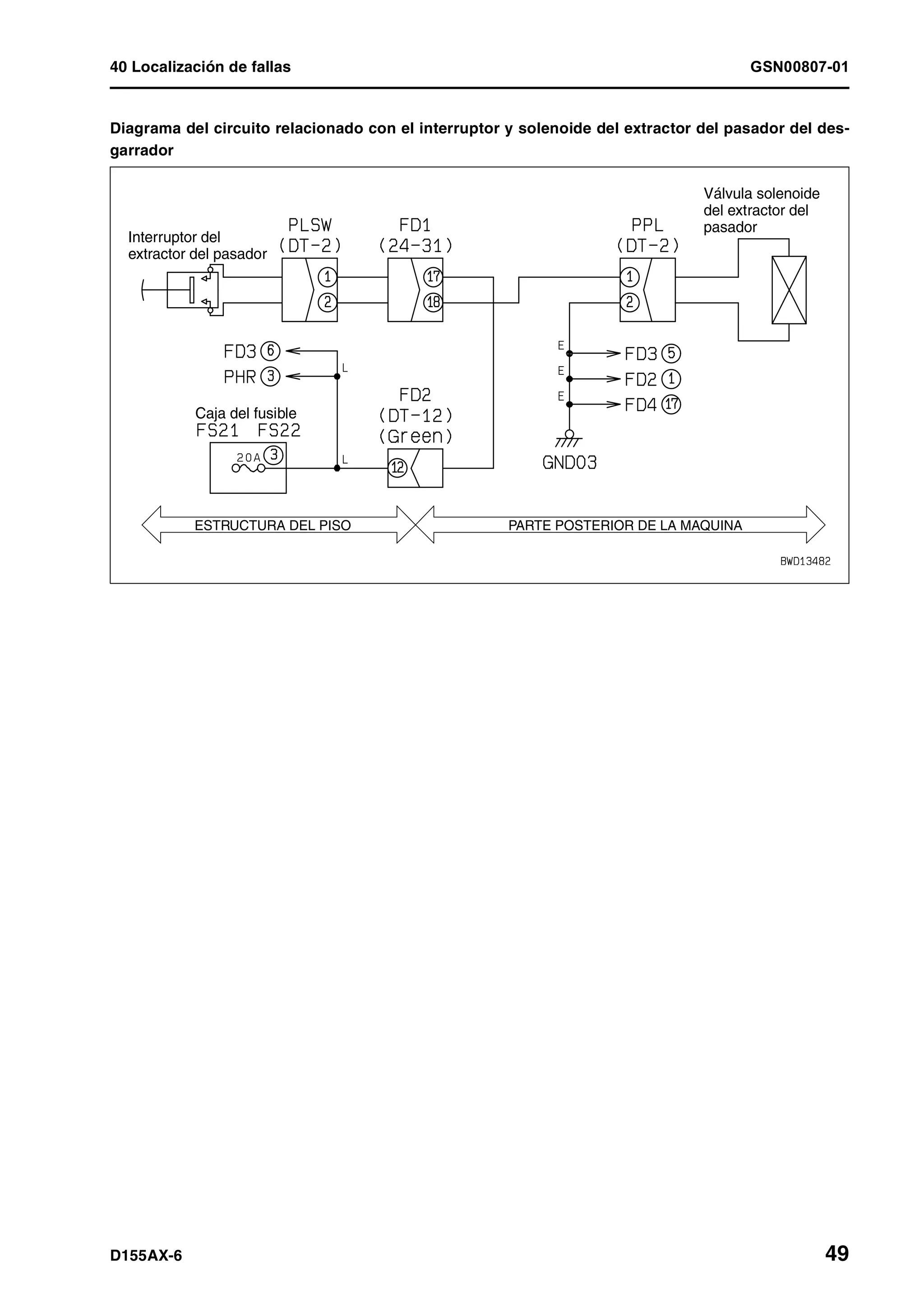 D155 ax 6-manual-de-taller