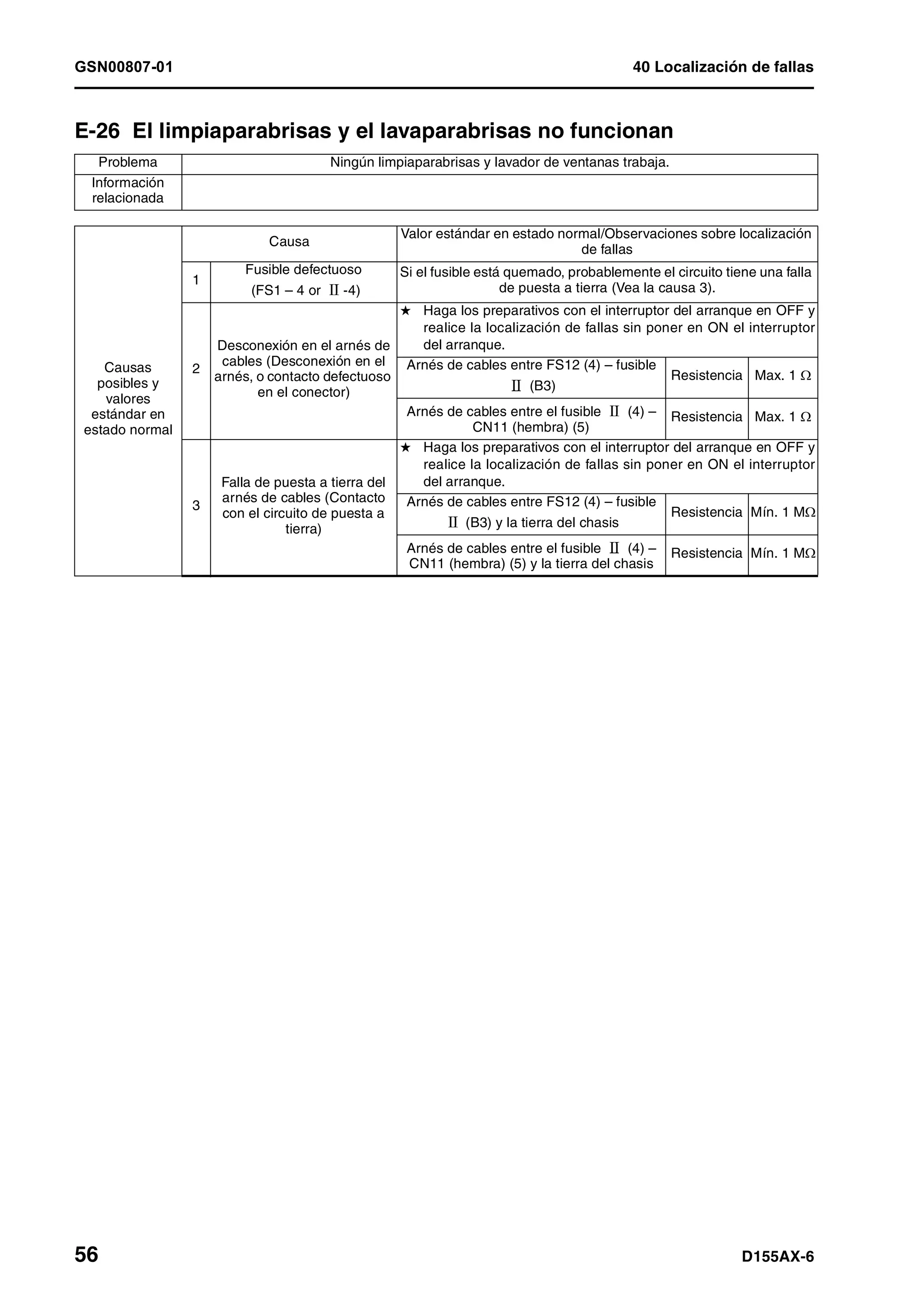 D155 ax 6-manual-de-taller
