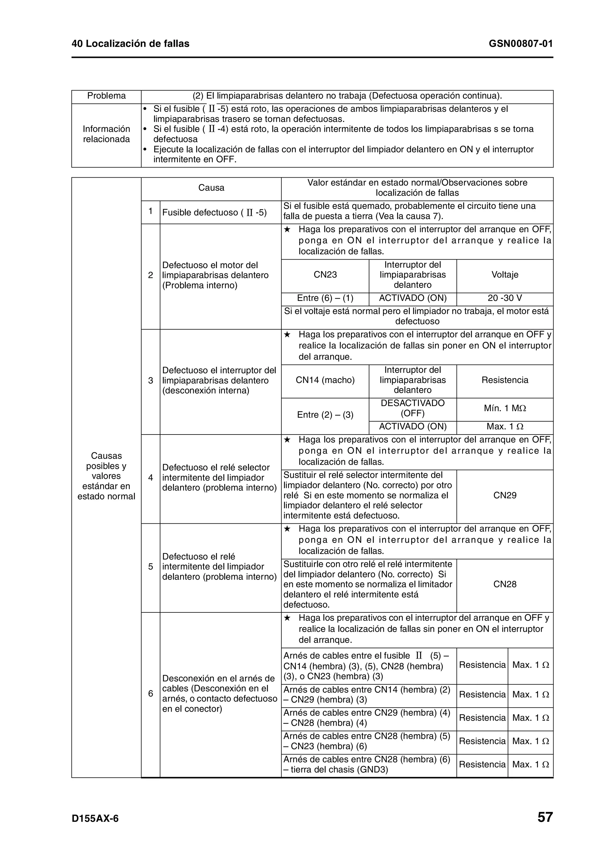 D155 ax 6-manual-de-taller