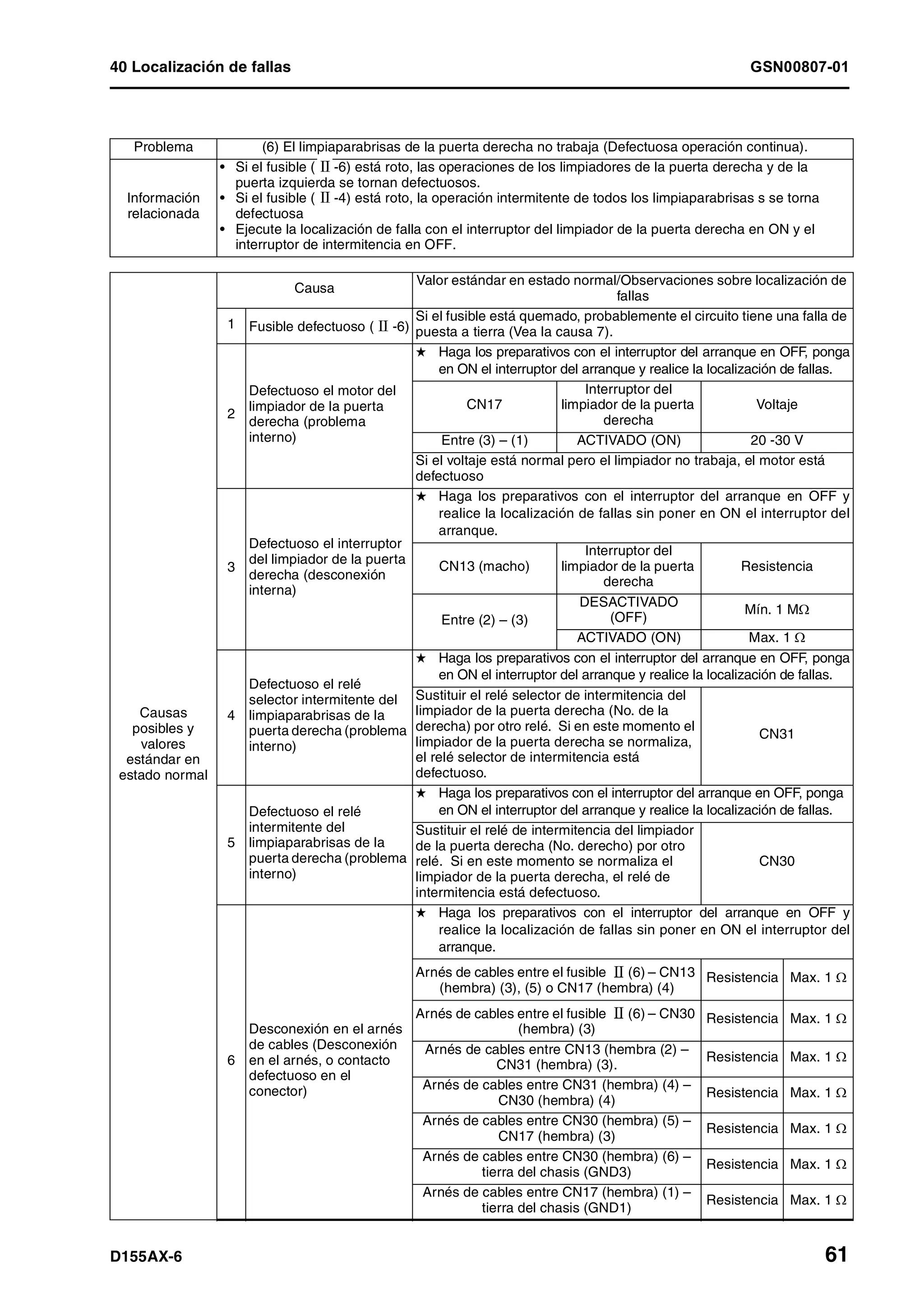 D155 ax 6-manual-de-taller