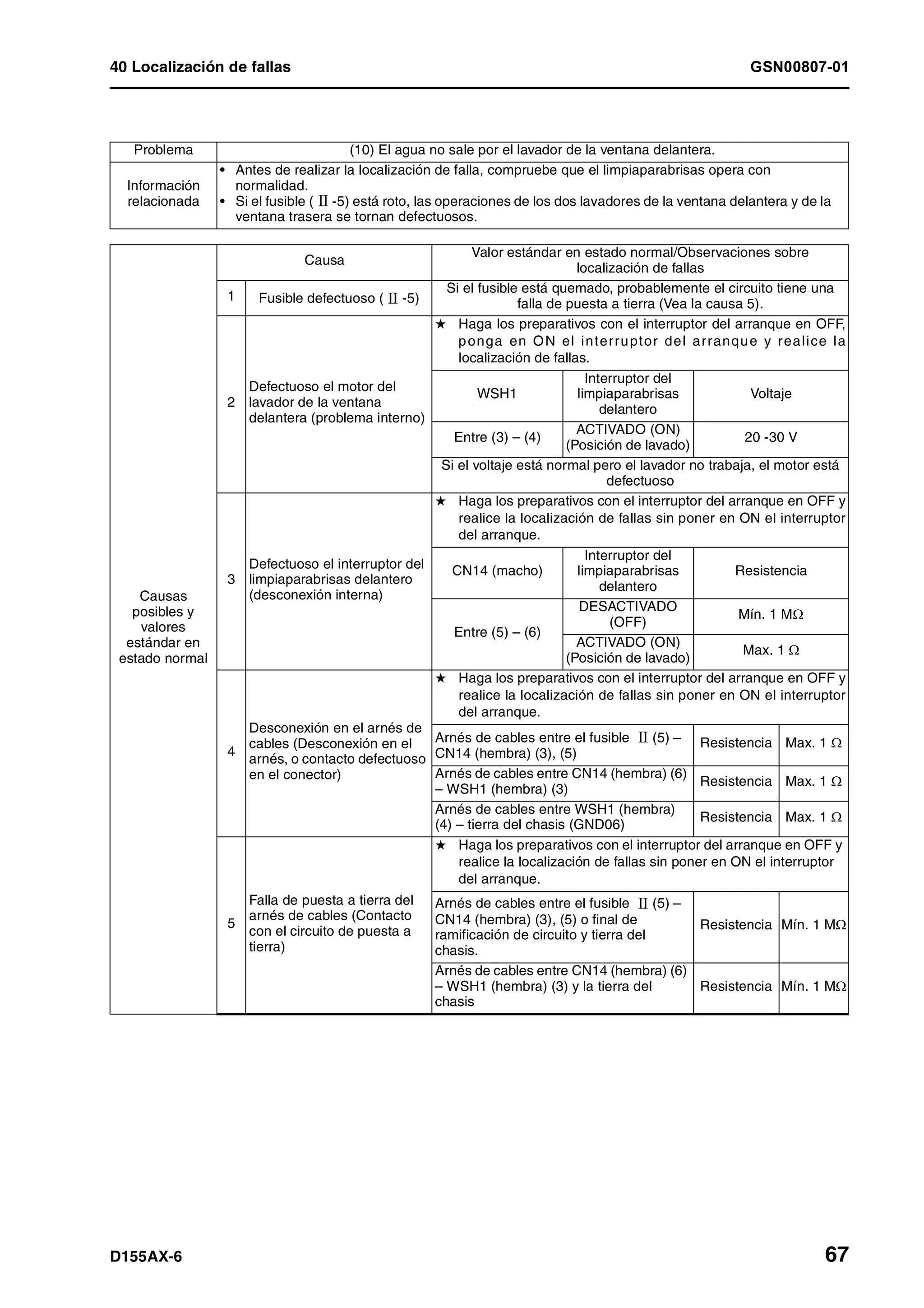 D155 ax 6-manual-de-taller