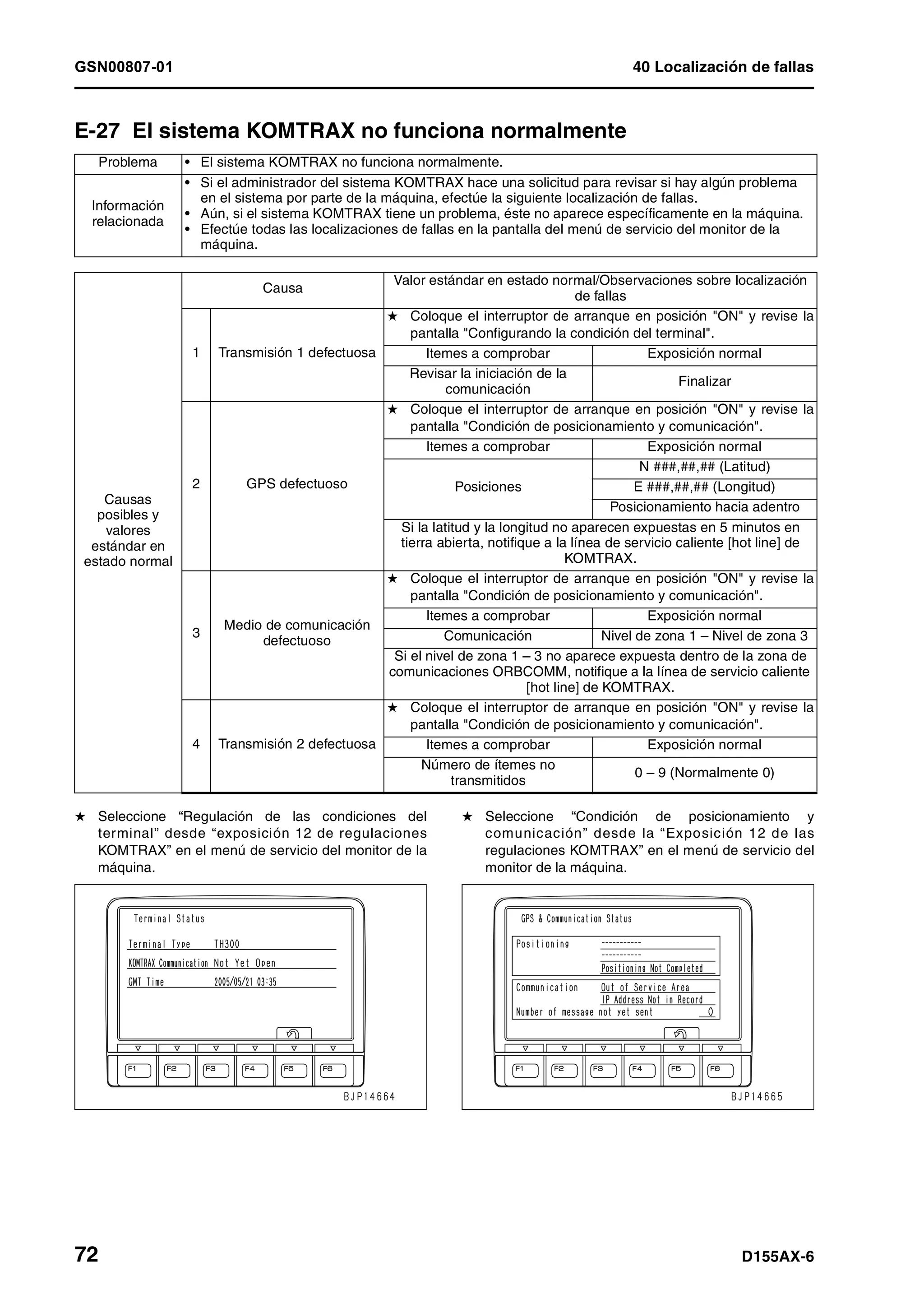 D155 ax 6-manual-de-taller