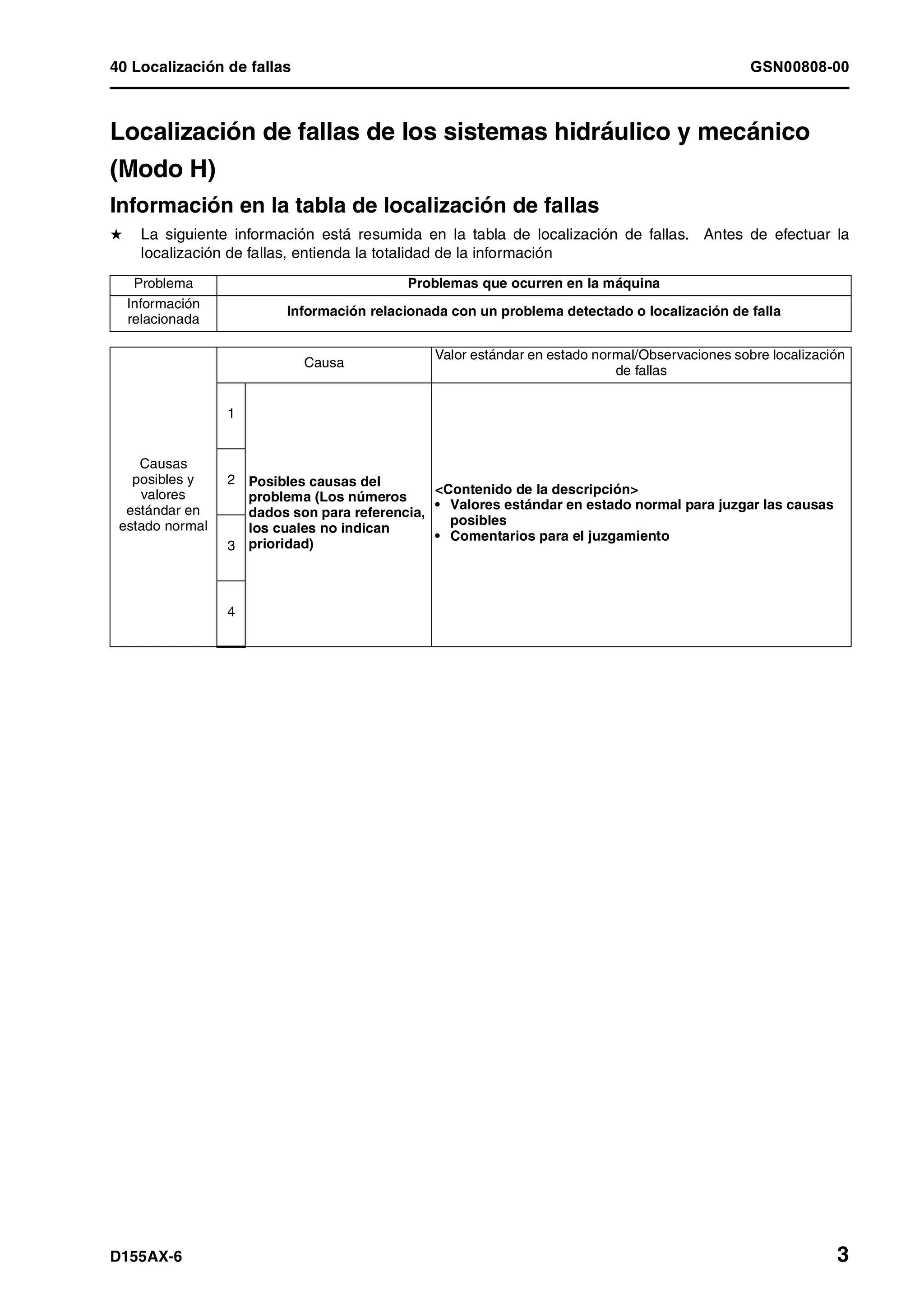 D155 ax 6-manual-de-taller