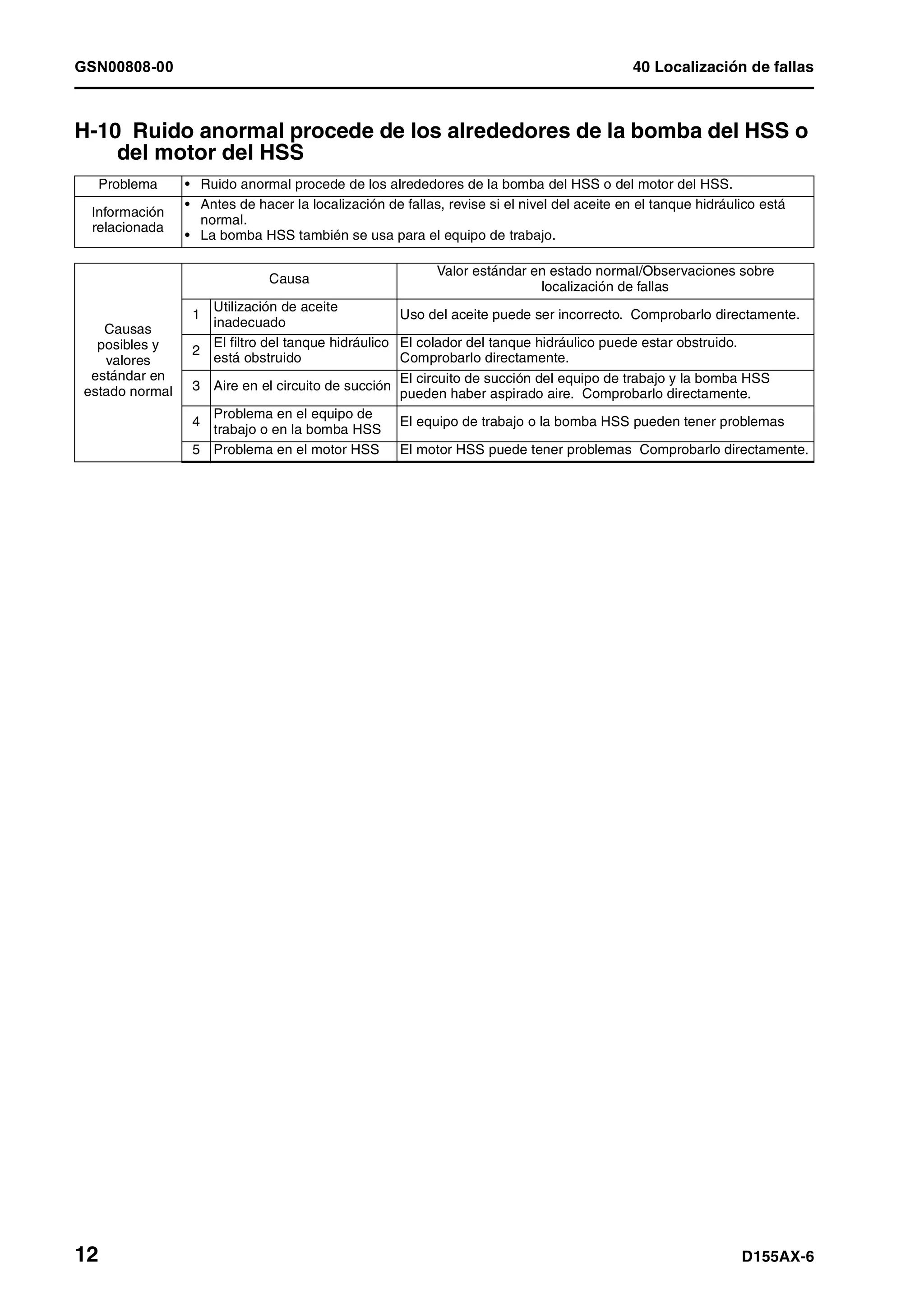 D155 ax 6-manual-de-taller