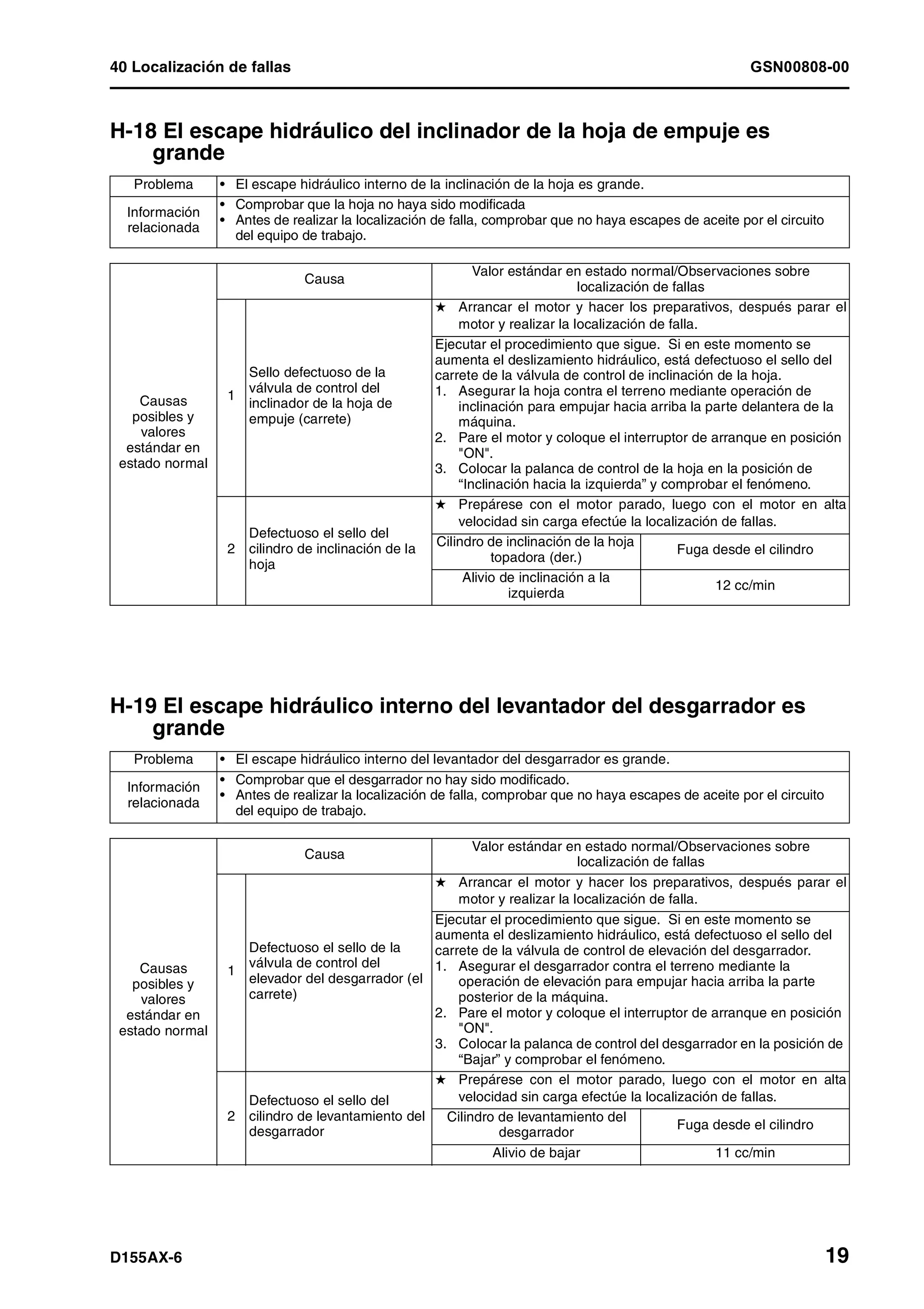 D155 ax 6-manual-de-taller