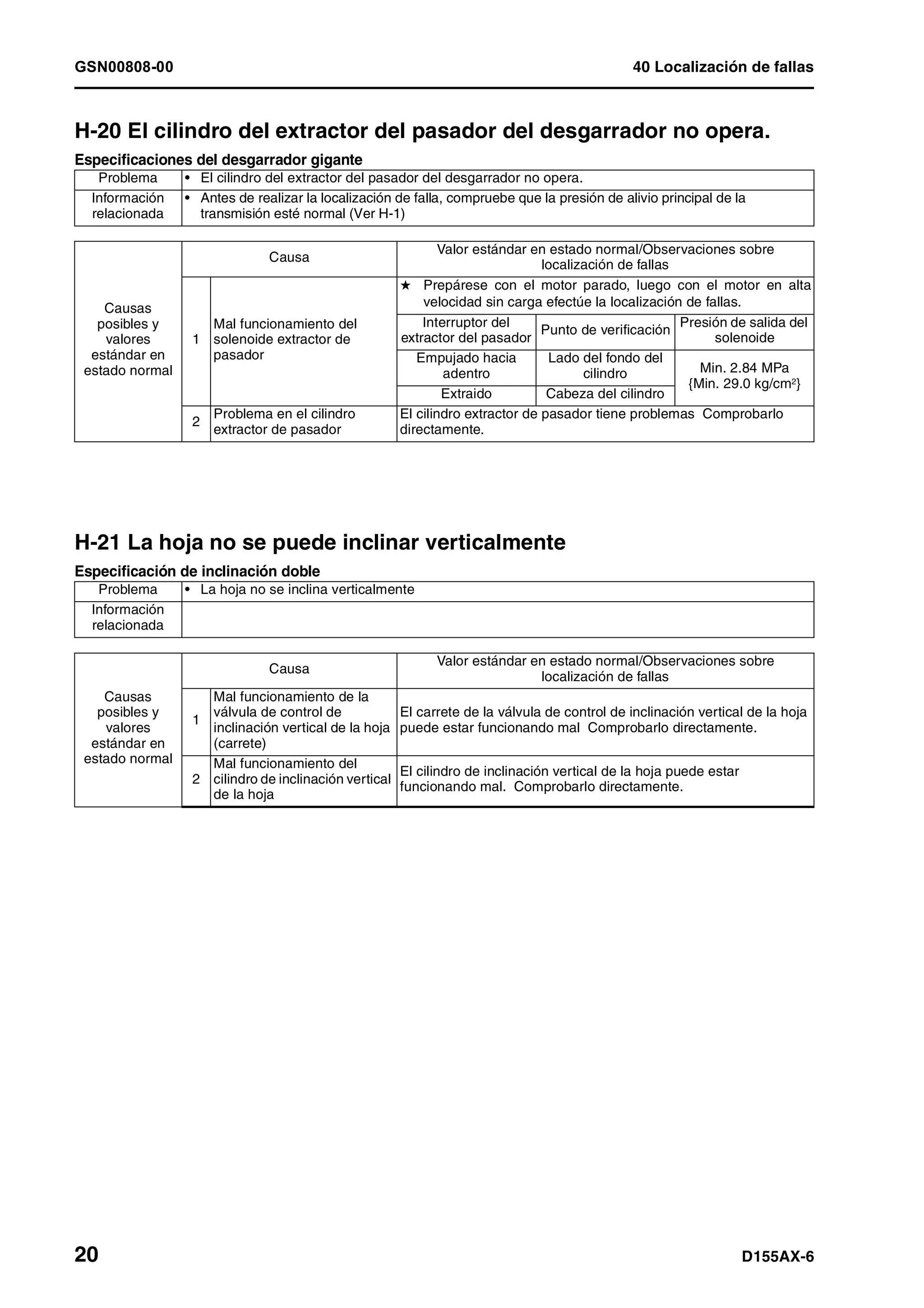 D155 ax 6-manual-de-taller