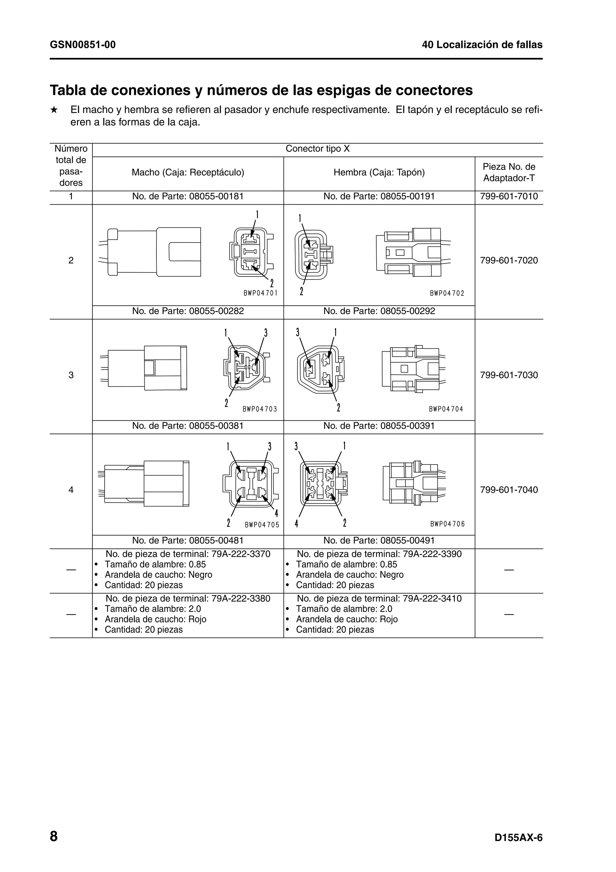 D155 ax 6-manual-de-taller