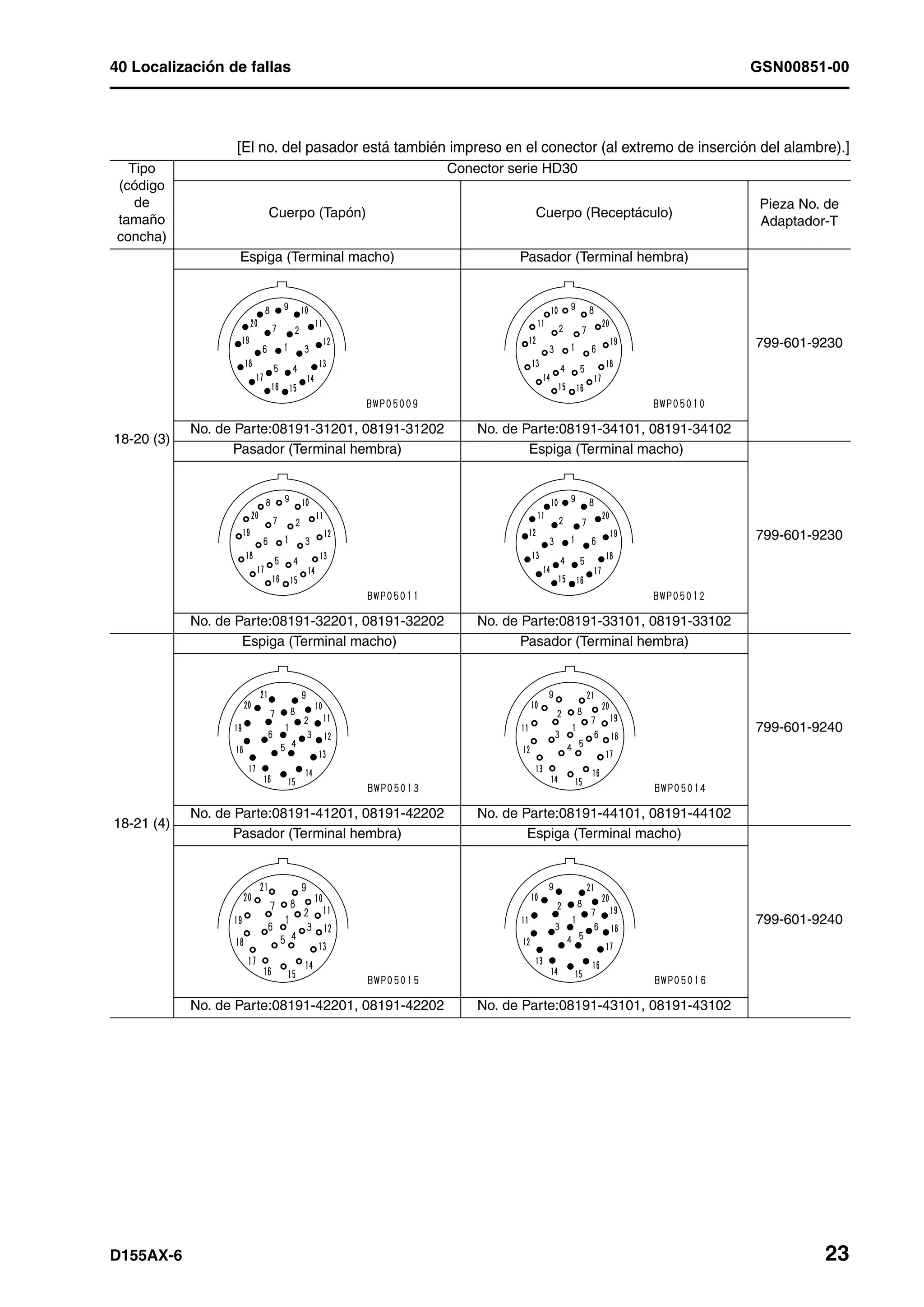 D155 ax 6-manual-de-taller
