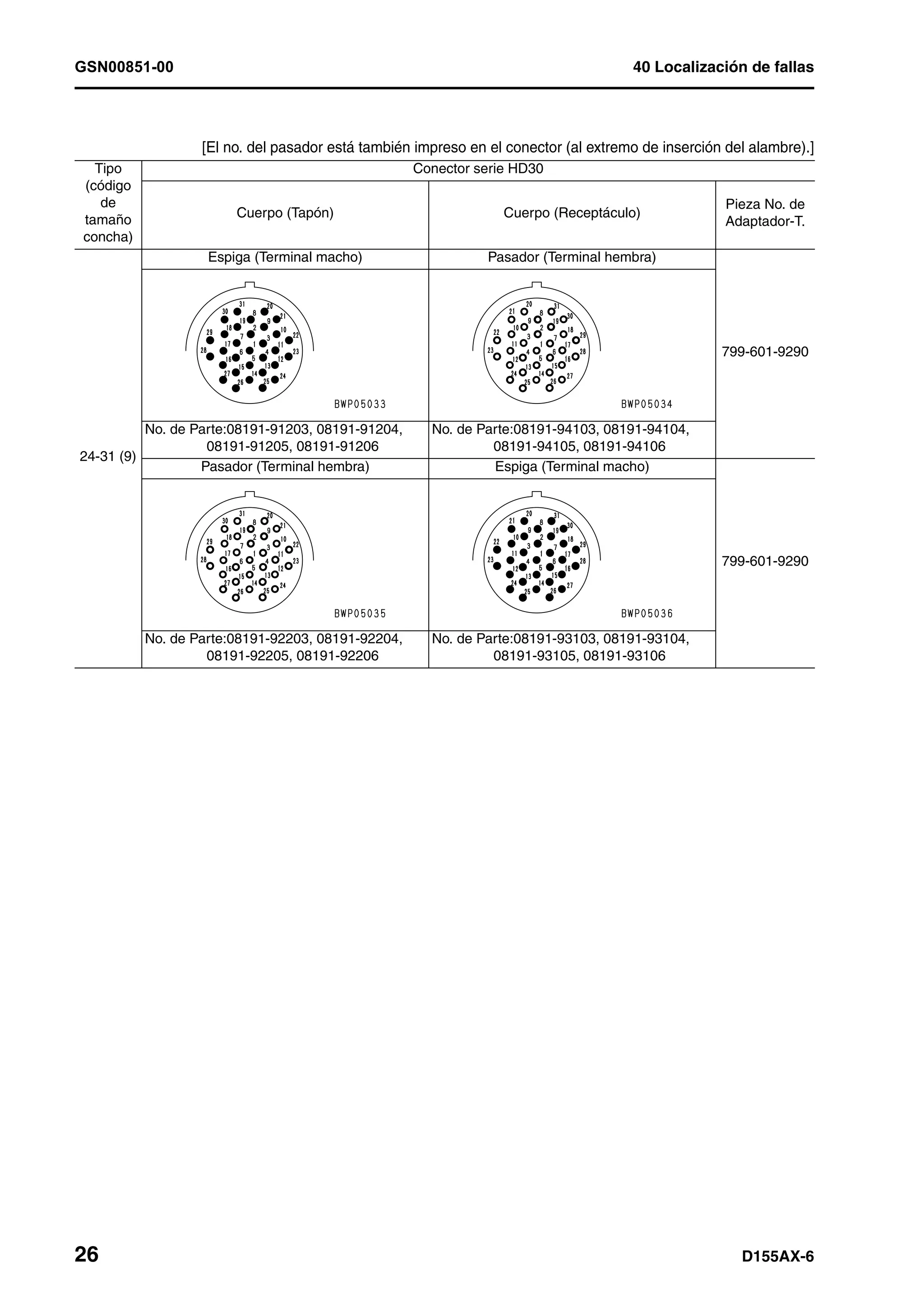 D155 ax 6-manual-de-taller