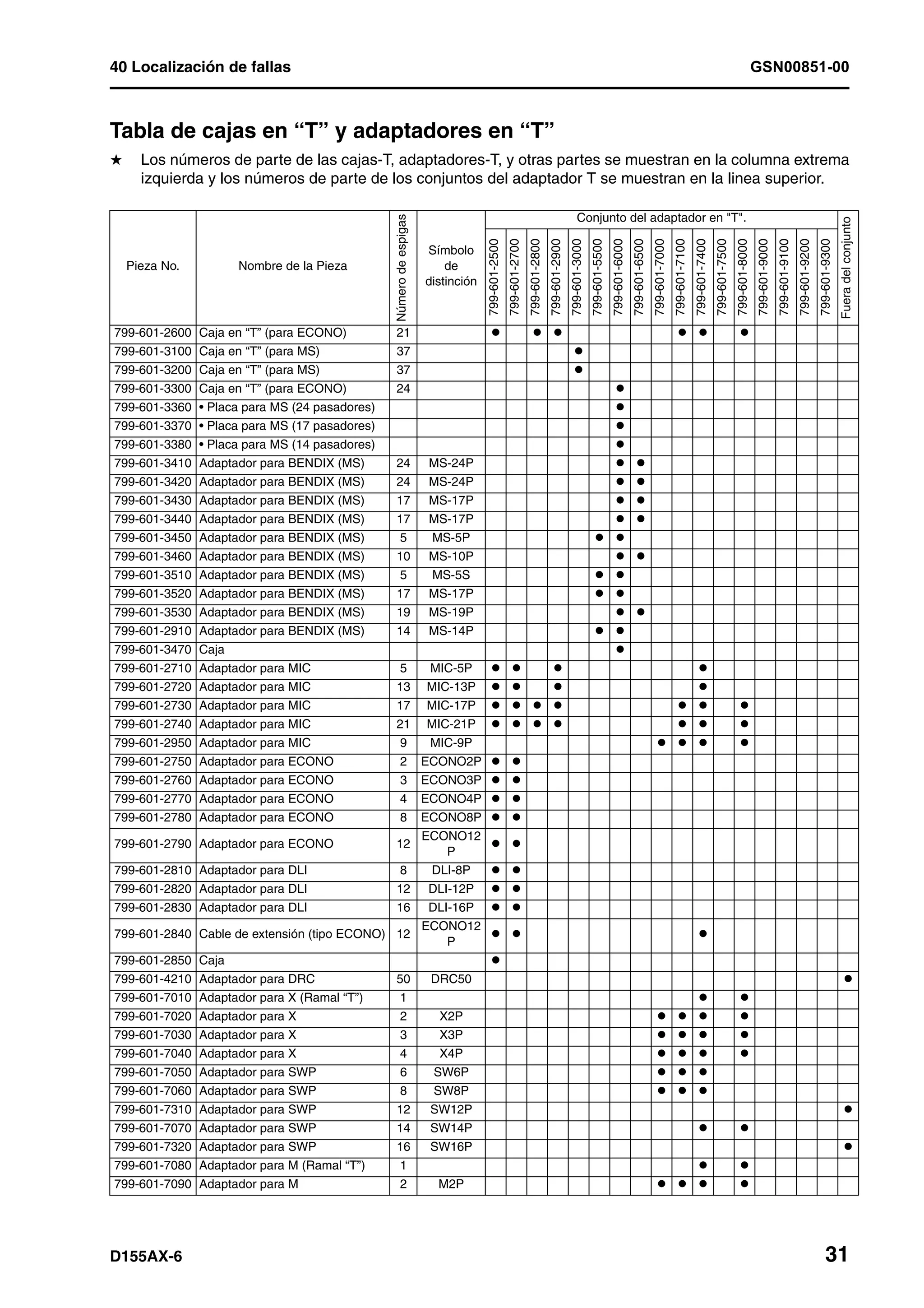 D155 ax 6-manual-de-taller