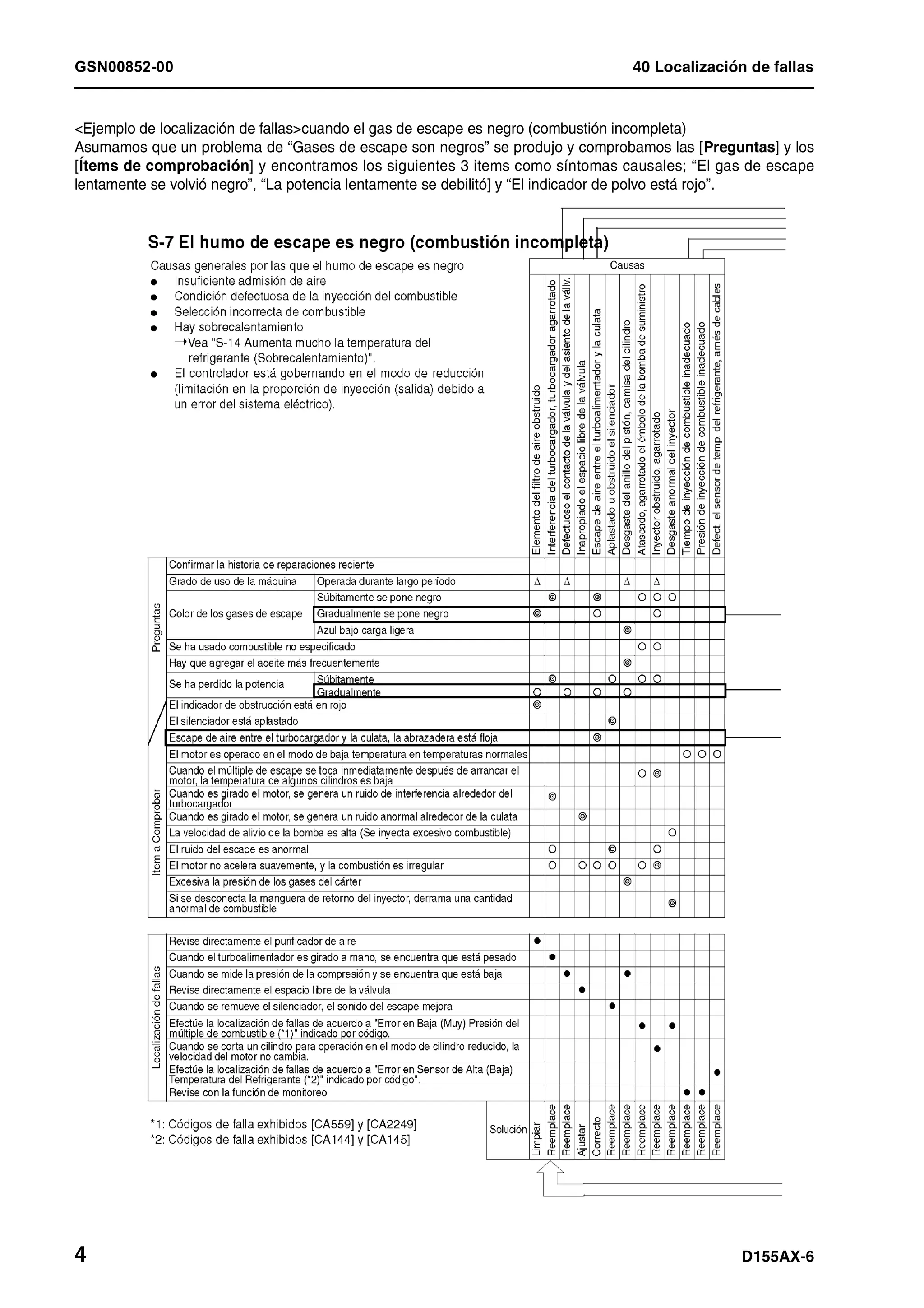 D155 ax 6-manual-de-taller