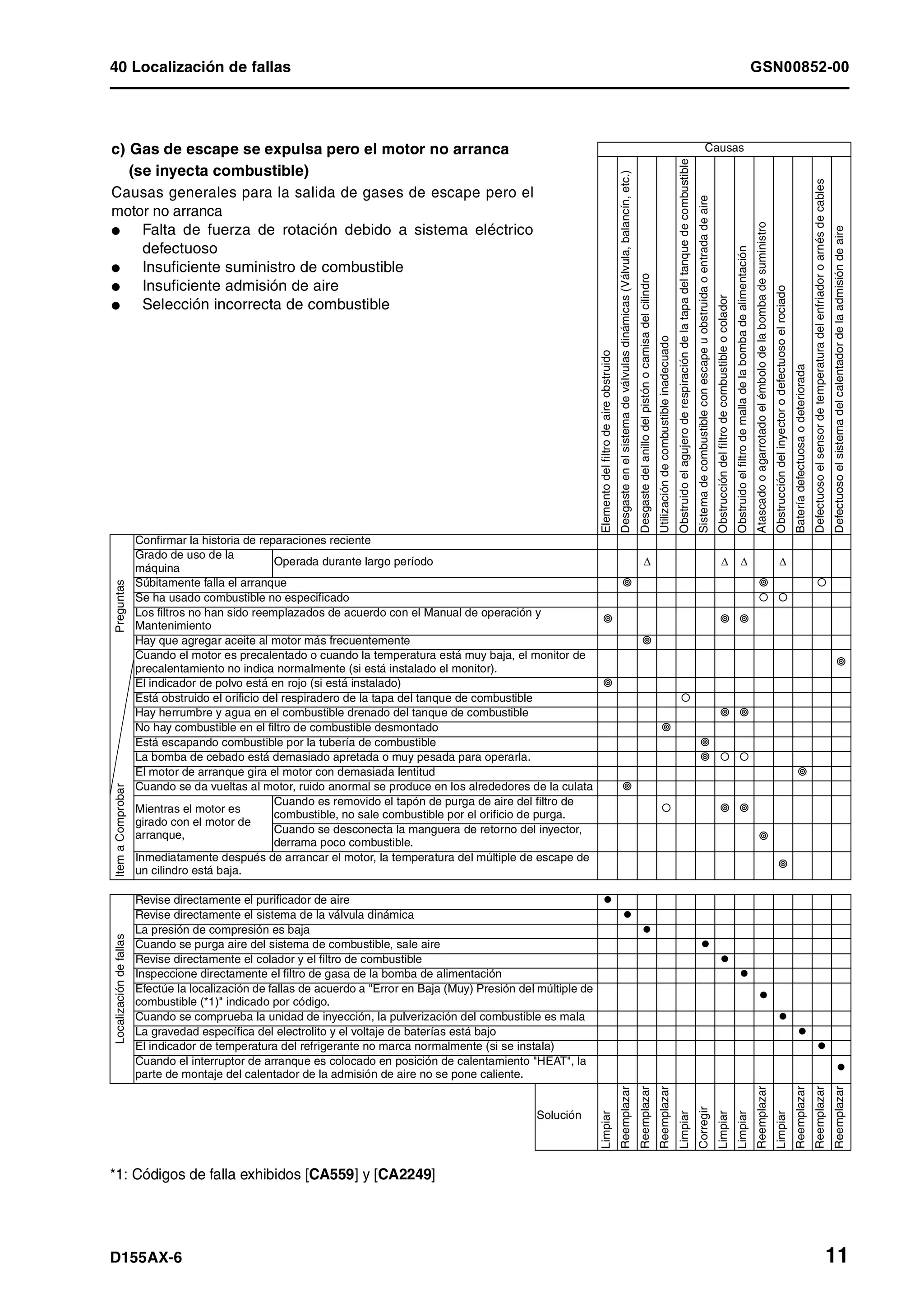 D155 ax 6-manual-de-taller