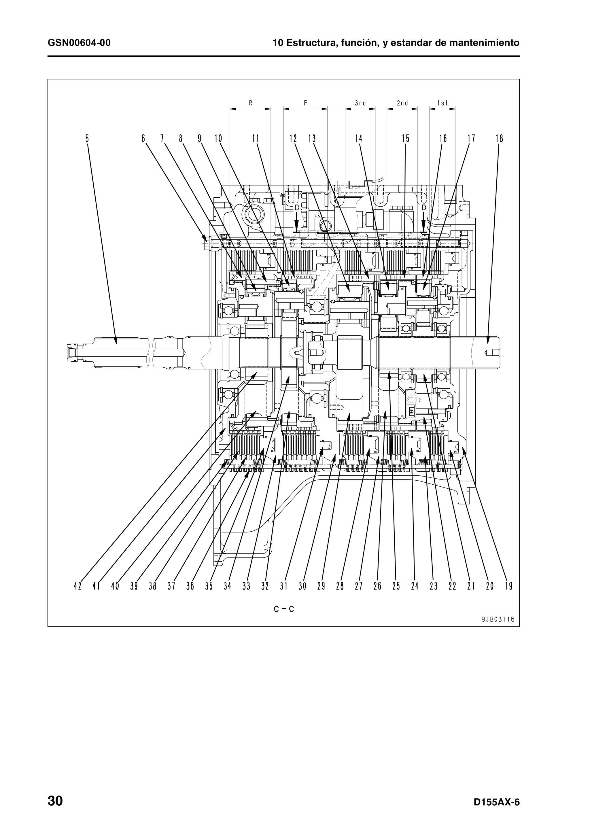 GSN00604-00 10 Estructura, función, y estandar de mantenimiento
30 D155AX-6
 